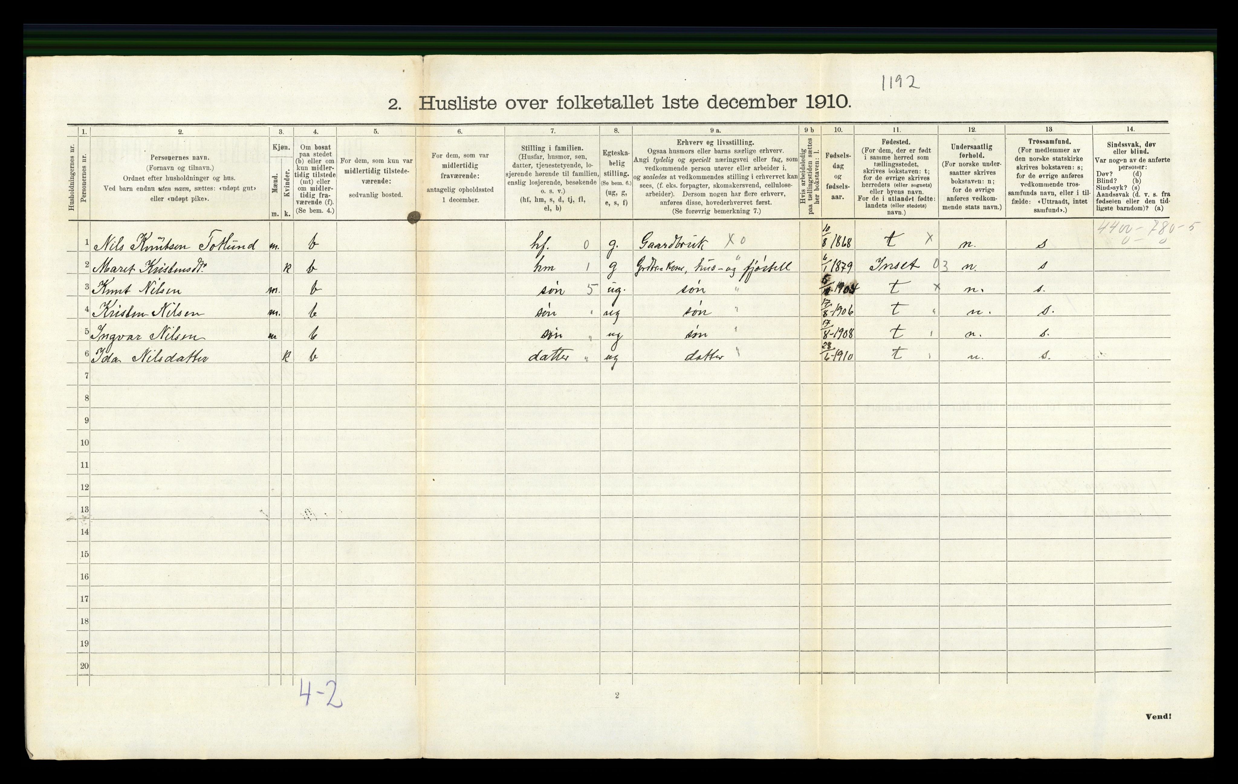 RA, 1910 census for Kvikne, 1910, p. 202