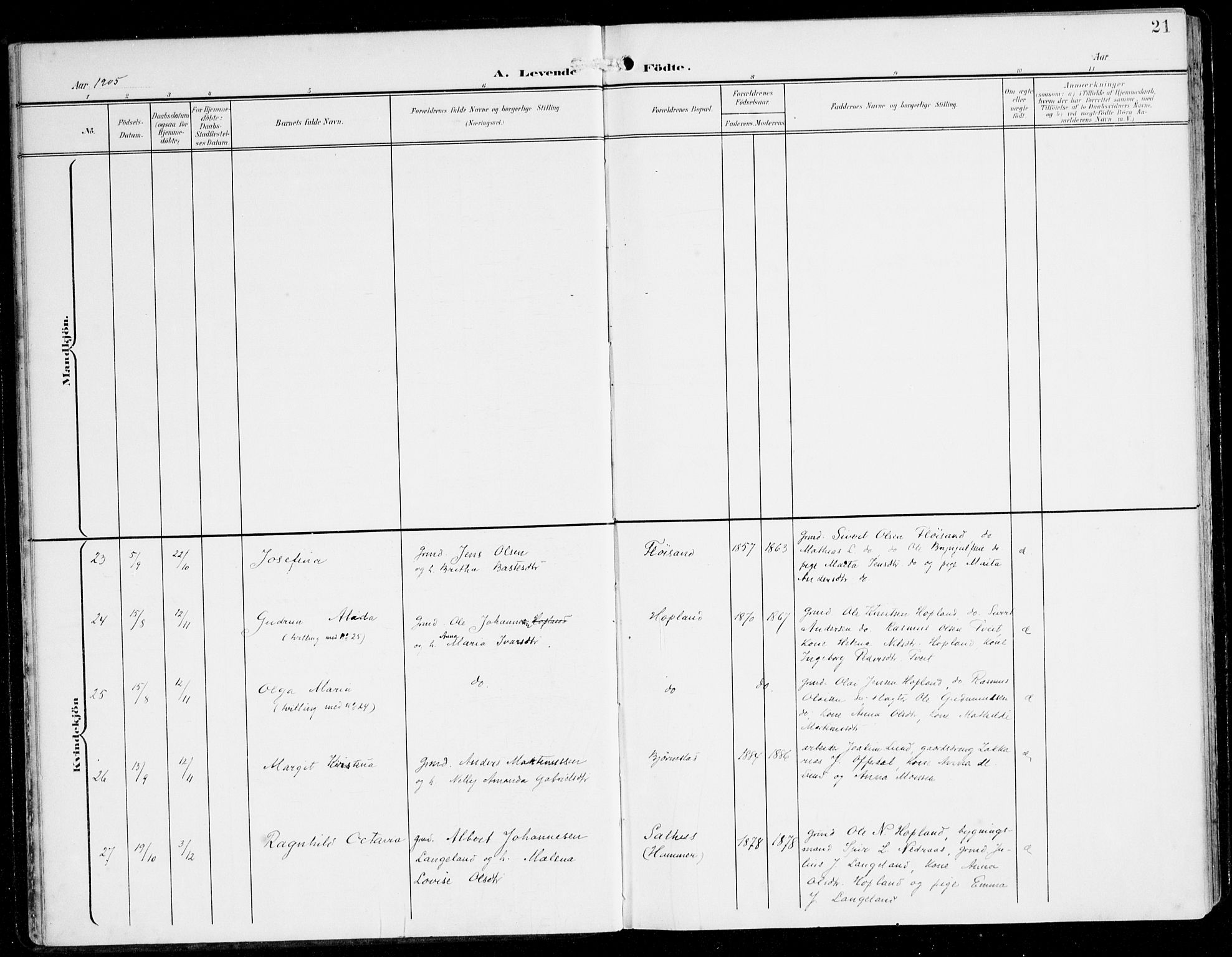 Alversund Sokneprestembete, AV/SAB-A-73901/H/Ha/Haa/Haac/L0002: Parish register (official) no. C 2, 1901-1921, p. 21