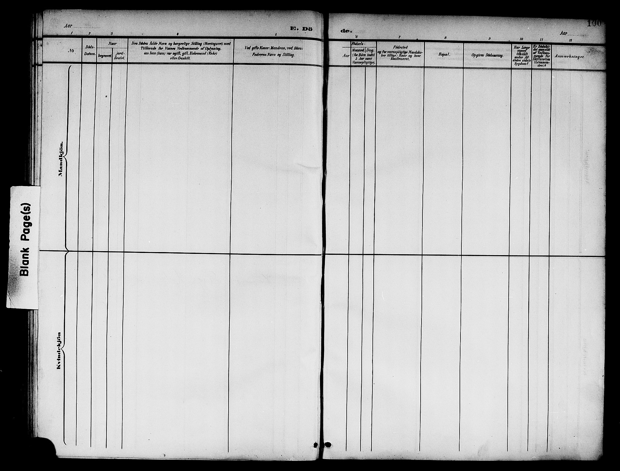 Lærdal sokneprestembete, AV/SAB-A-81201: Parish register (copy) no. B 1, 1897-1928, p. 100