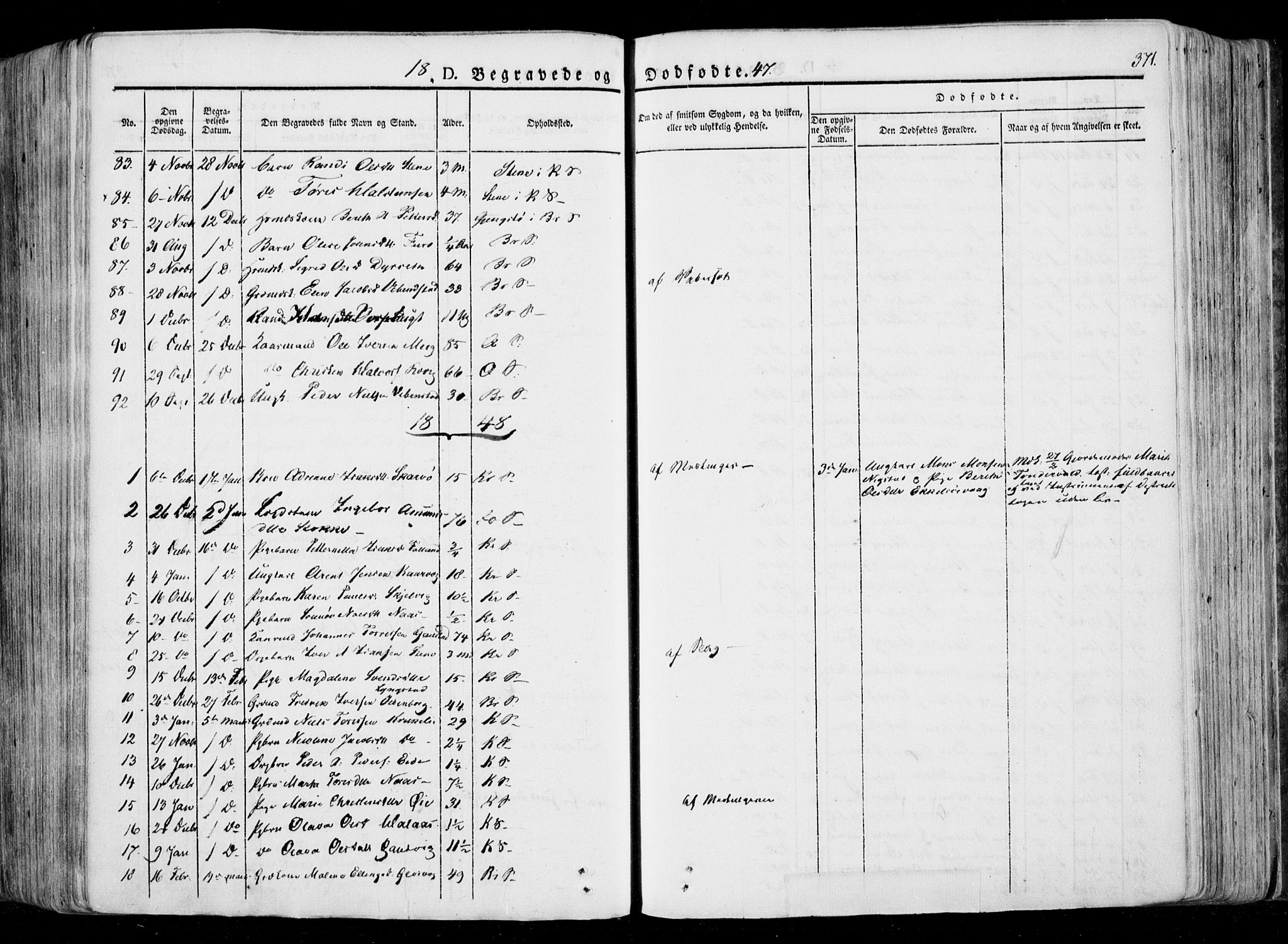 Ministerialprotokoller, klokkerbøker og fødselsregistre - Møre og Romsdal, SAT/A-1454/568/L0803: Parish register (official) no. 568A10, 1830-1853, p. 371