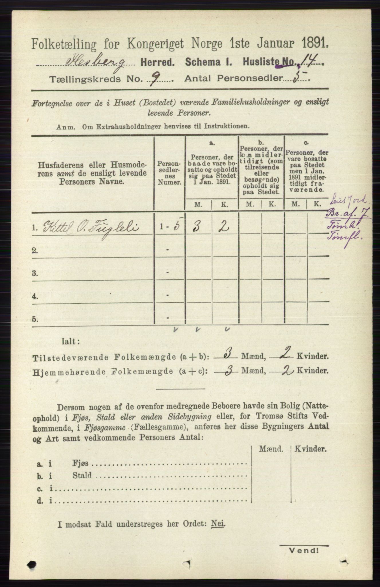 RA, 1891 census for 0631 Flesberg, 1891, p. 1514