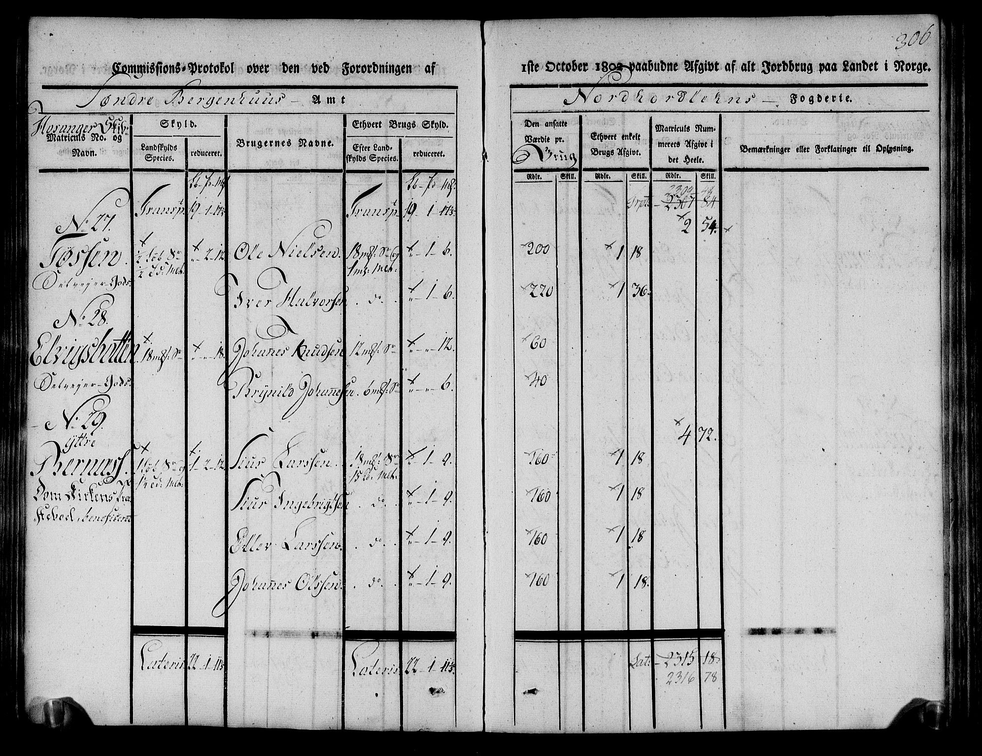 Rentekammeret inntil 1814, Realistisk ordnet avdeling, AV/RA-EA-4070/N/Ne/Nea/L0111: Nordhordland og Voss fogderi. Kommisjonsprotokoll for Nordhordland, 1803, p. 311