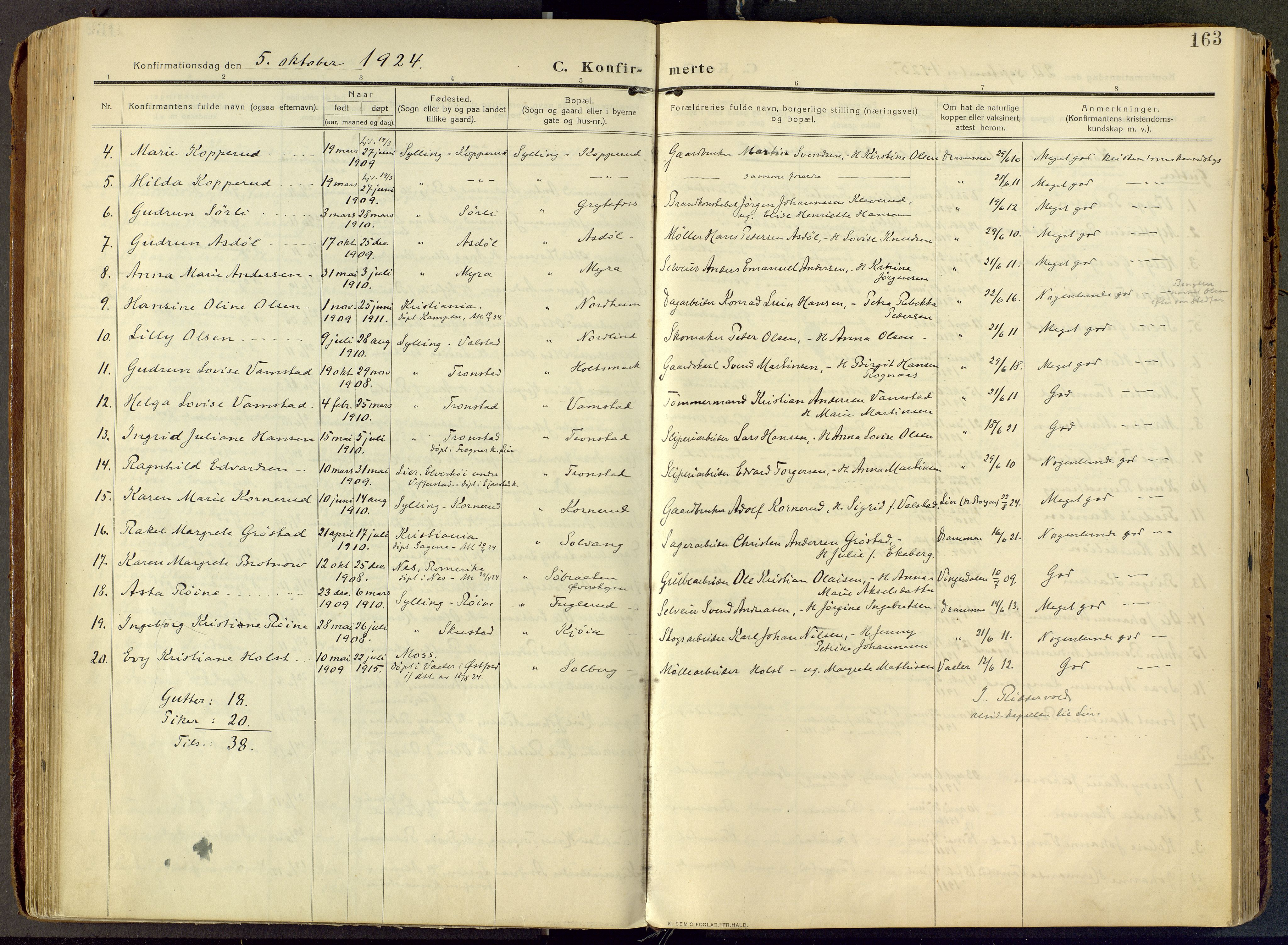 Parish register (official) no. III 1, 1910-1936, p. 163