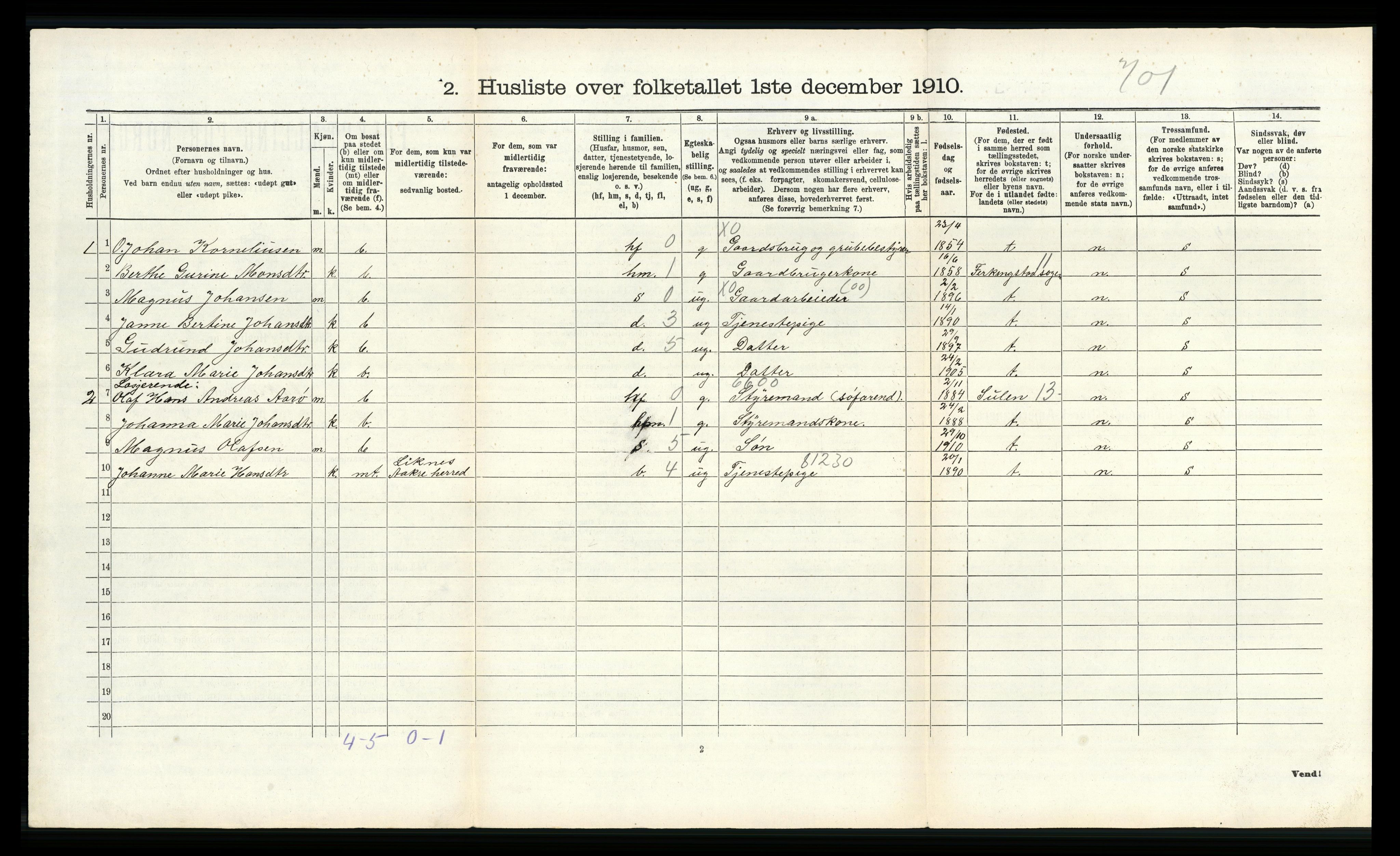 RA, 1910 census for Åkra, 1910, p. 285