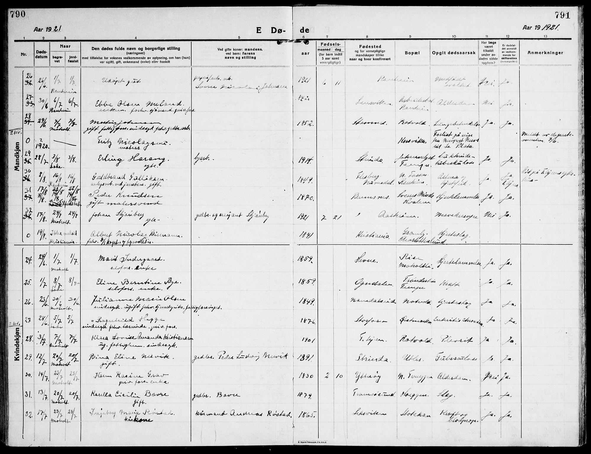 Ministerialprotokoller, klokkerbøker og fødselsregistre - Sør-Trøndelag, AV/SAT-A-1456/607/L0321: Parish register (official) no. 607A05, 1916-1935, p. 790-791