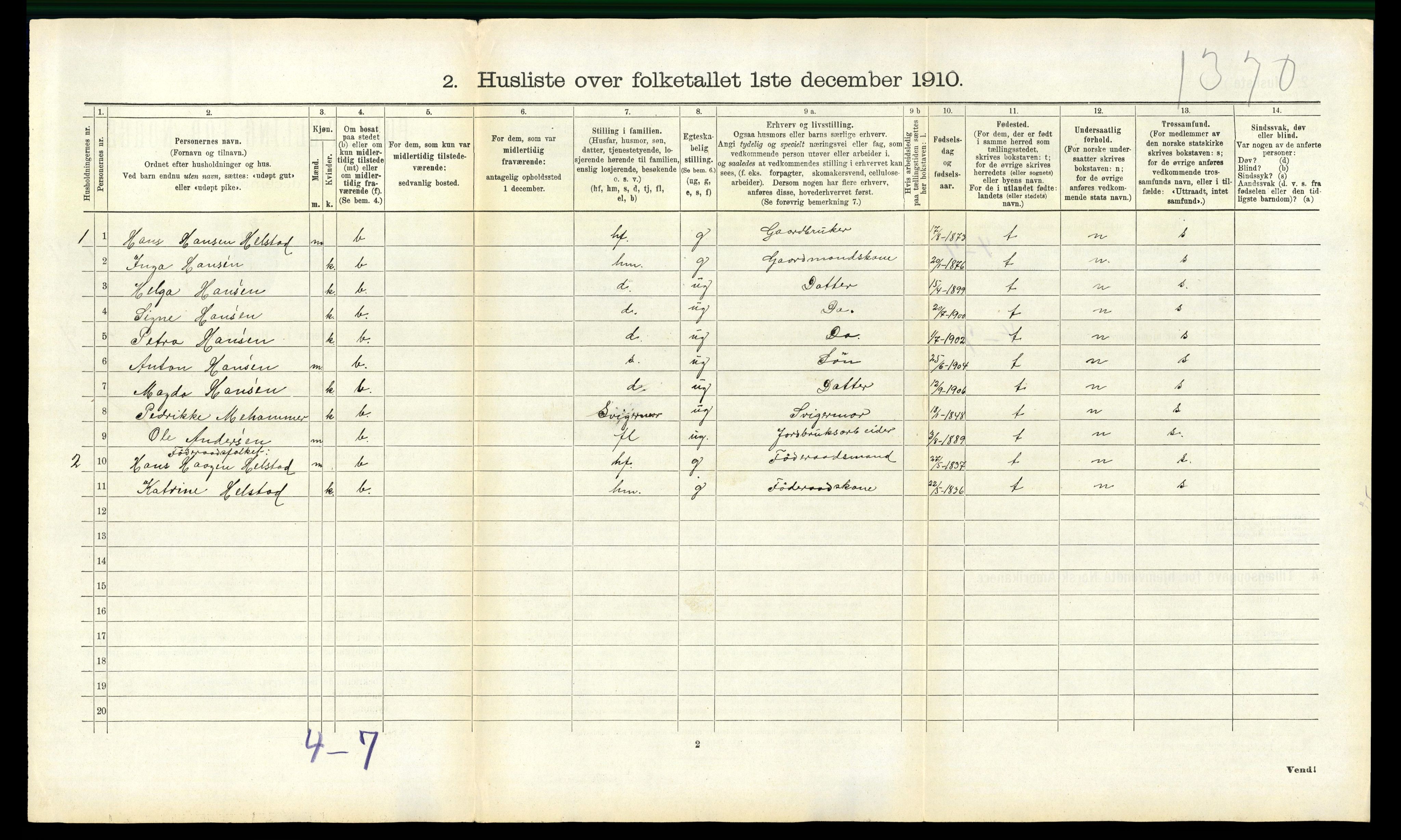 RA, 1910 census for Bindal, 1910, p. 453