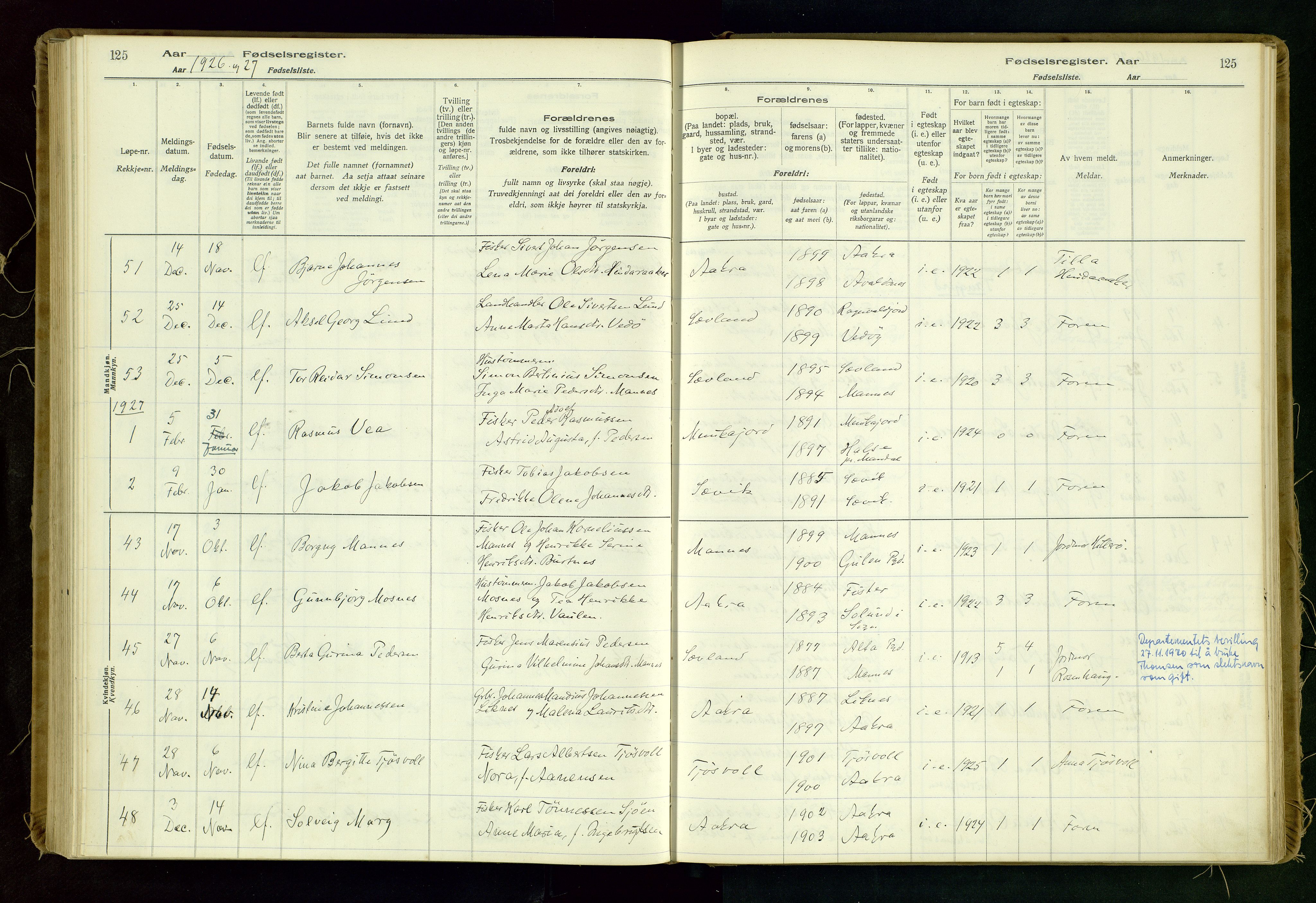 Kopervik sokneprestkontor, SAST/A-101850/I/Id/L0006: Birth register no. 6, 1916-1934, p. 125