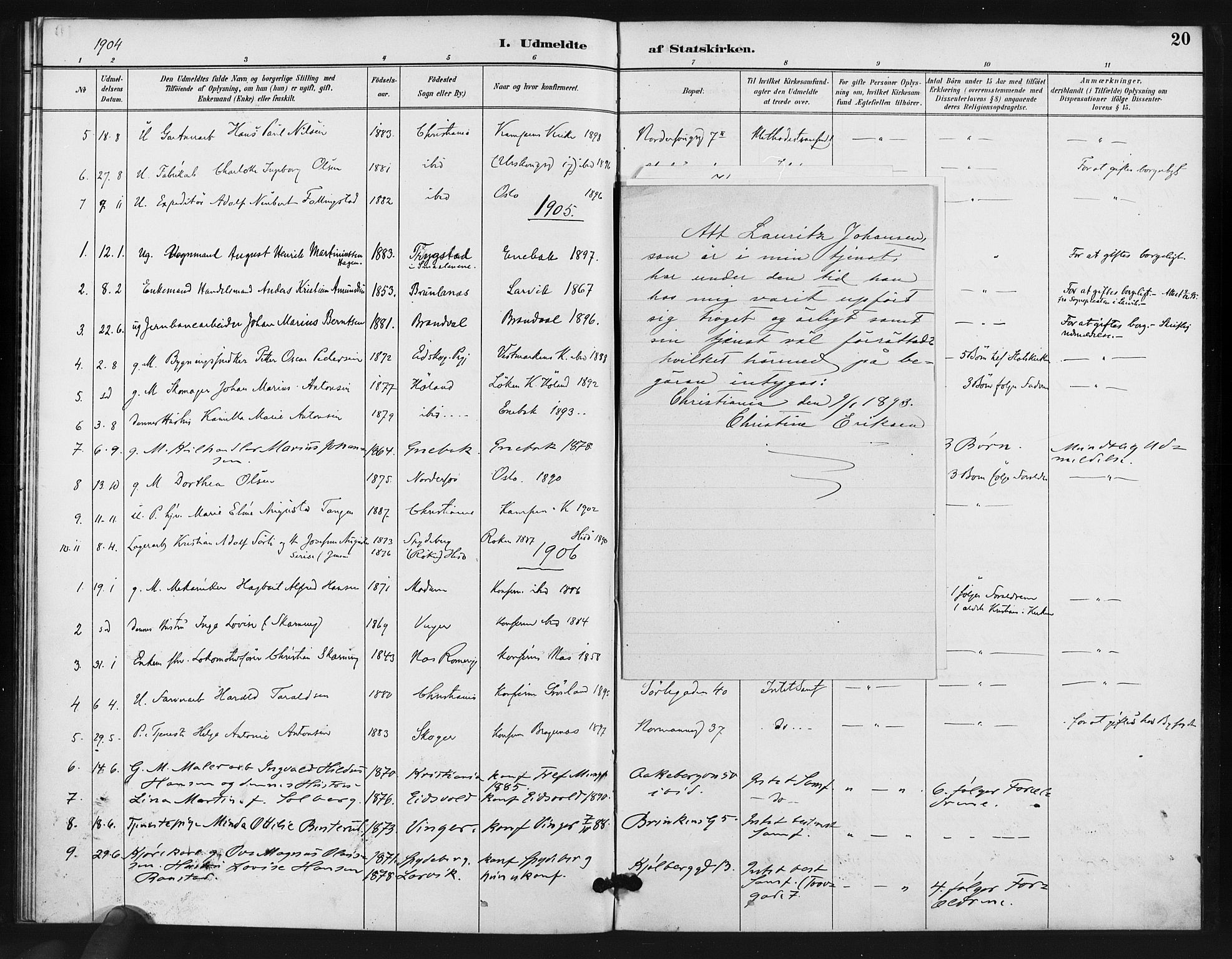 Kampen prestekontor Kirkebøker, AV/SAO-A-10853/F/Fb/L0002: Parish register (official) no. II 2, 1890-1911, p. 20