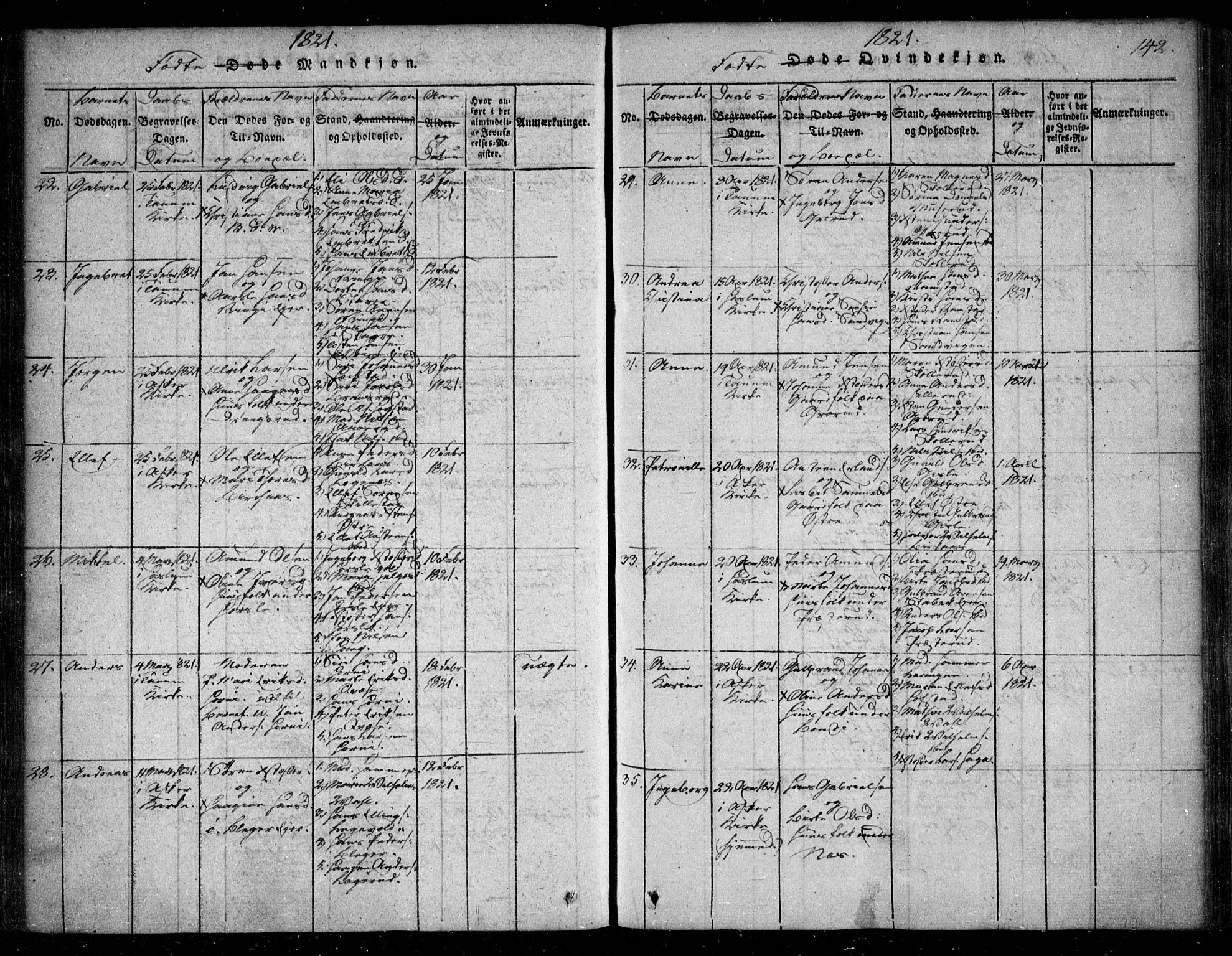 Asker prestekontor Kirkebøker, AV/SAO-A-10256a/F/Fa/L0006: Parish register (official) no. I 6, 1814-1824, p. 142