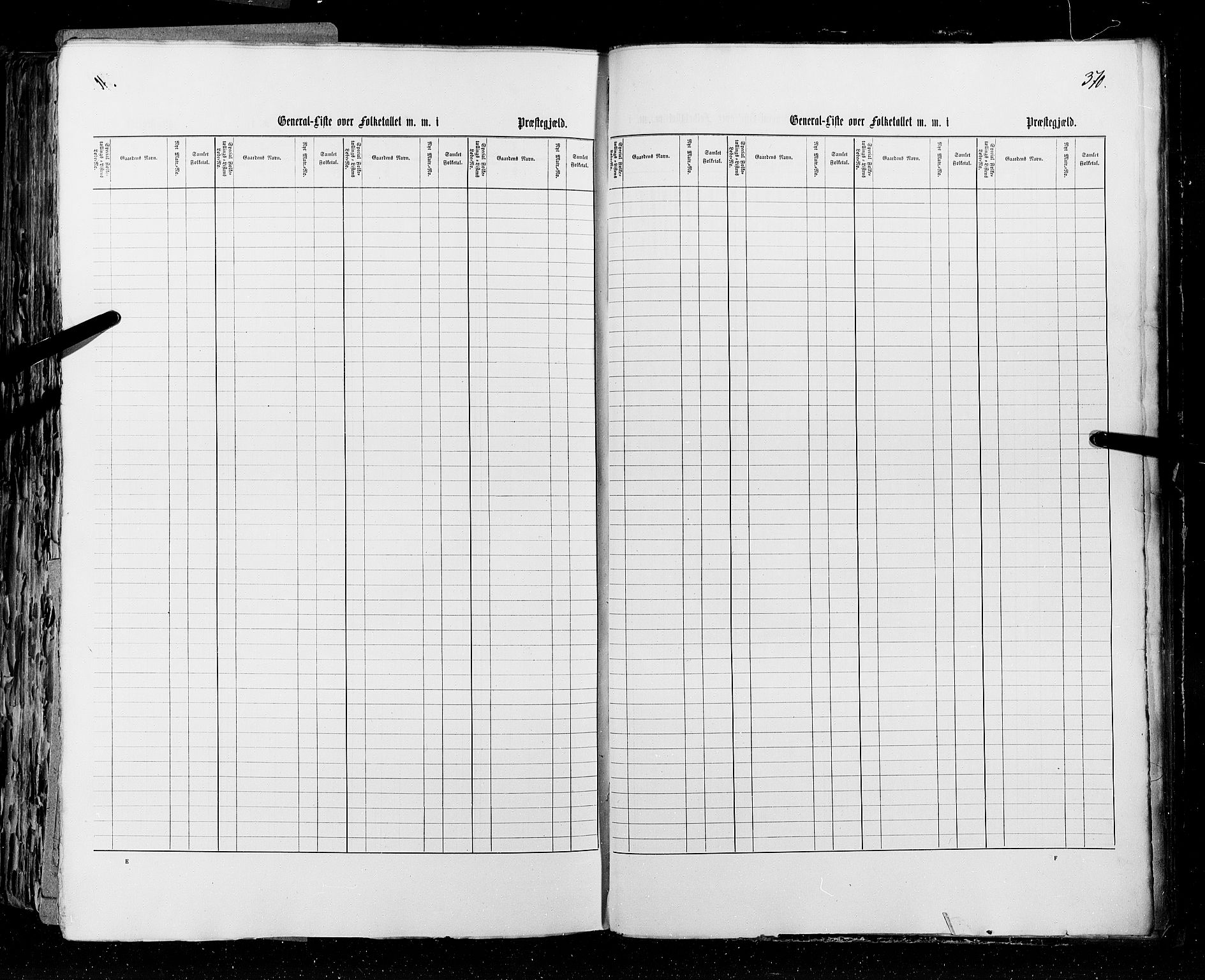 RA, Census 1855, vol. 1: Akershus amt, Smålenenes amt og Hedemarken amt, 1855, p. 370