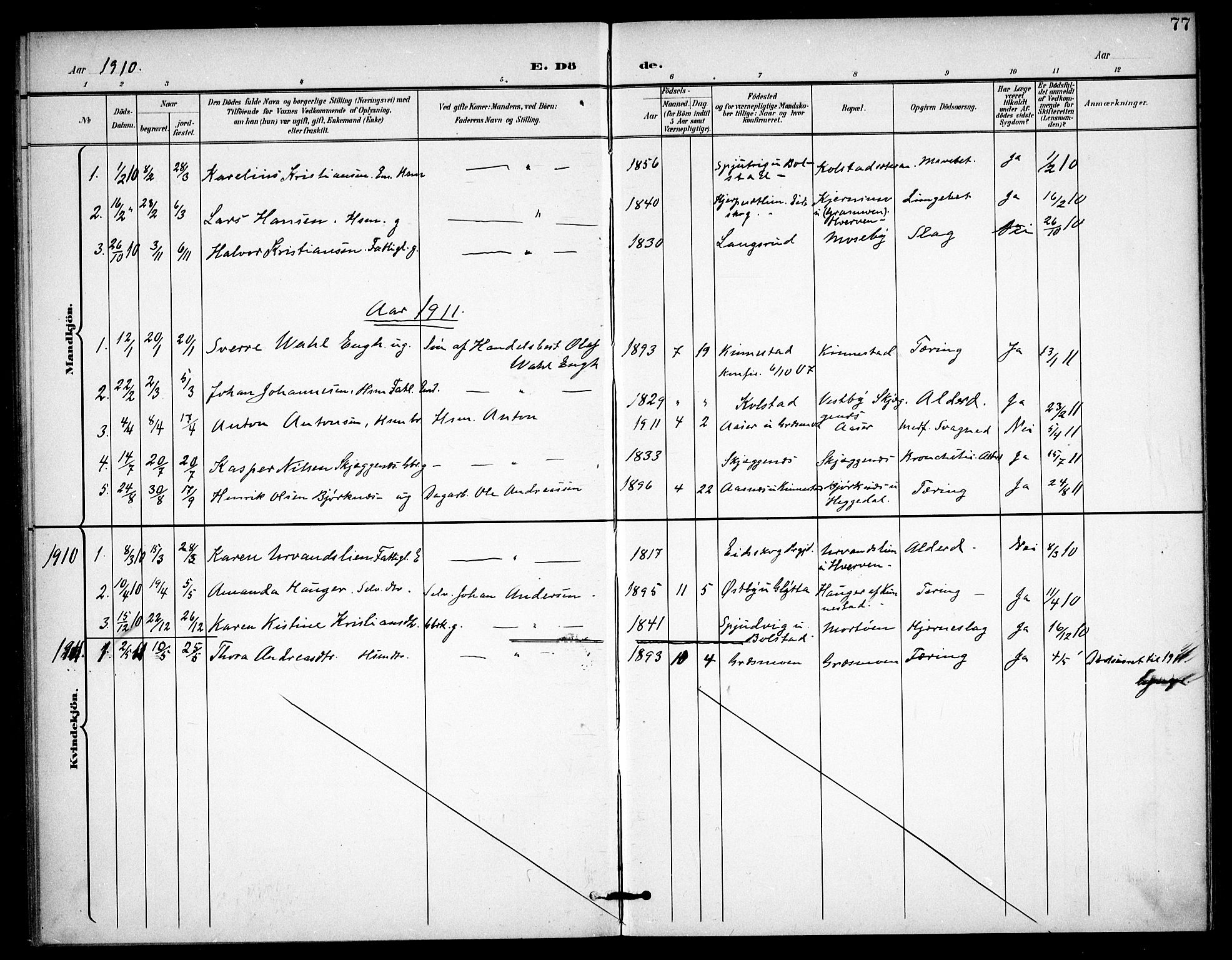 Høland prestekontor Kirkebøker, SAO/A-10346a/F/Fc/L0003: Parish register (official) no. III 3, 1897-1911, p. 77