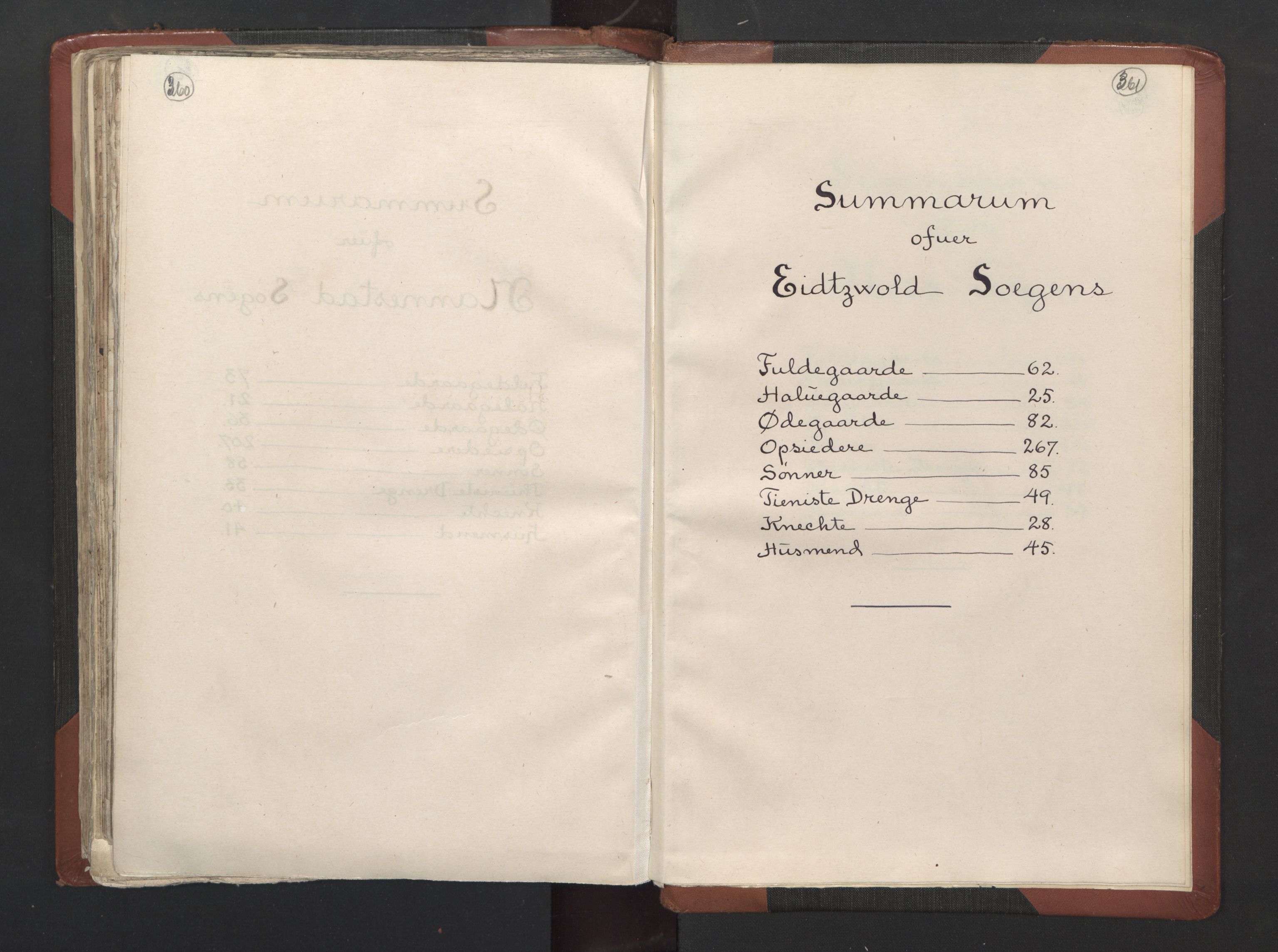 RA, Bailiff's Census 1664-1666, no. 2: Aker fogderi, Follo fogderi, Nedre Romerike fogderi and Øvre Romerike fogderi, 1664, p. 360-361