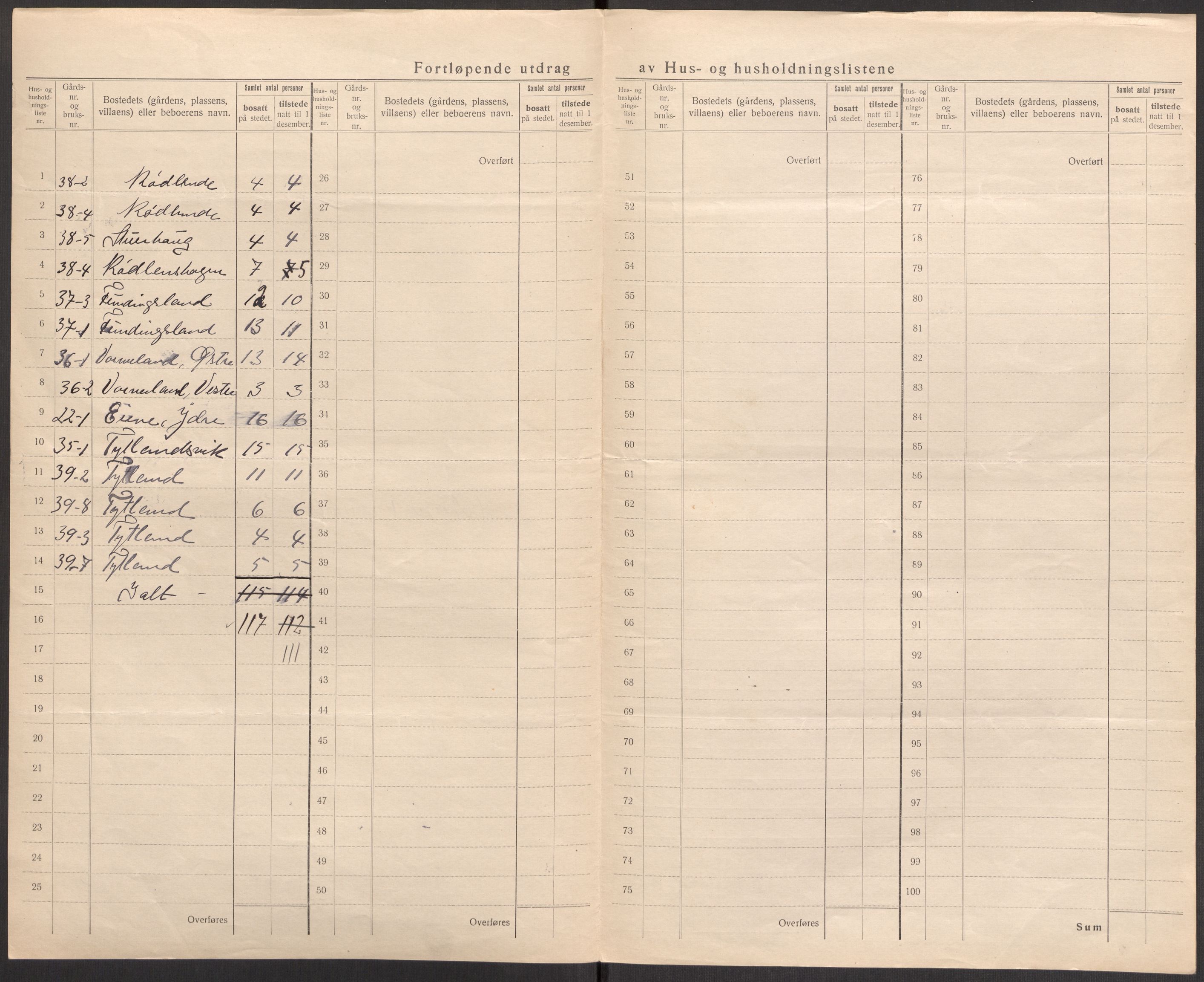 SAST, 1920 census for Hjelmeland, 1920, p. 39