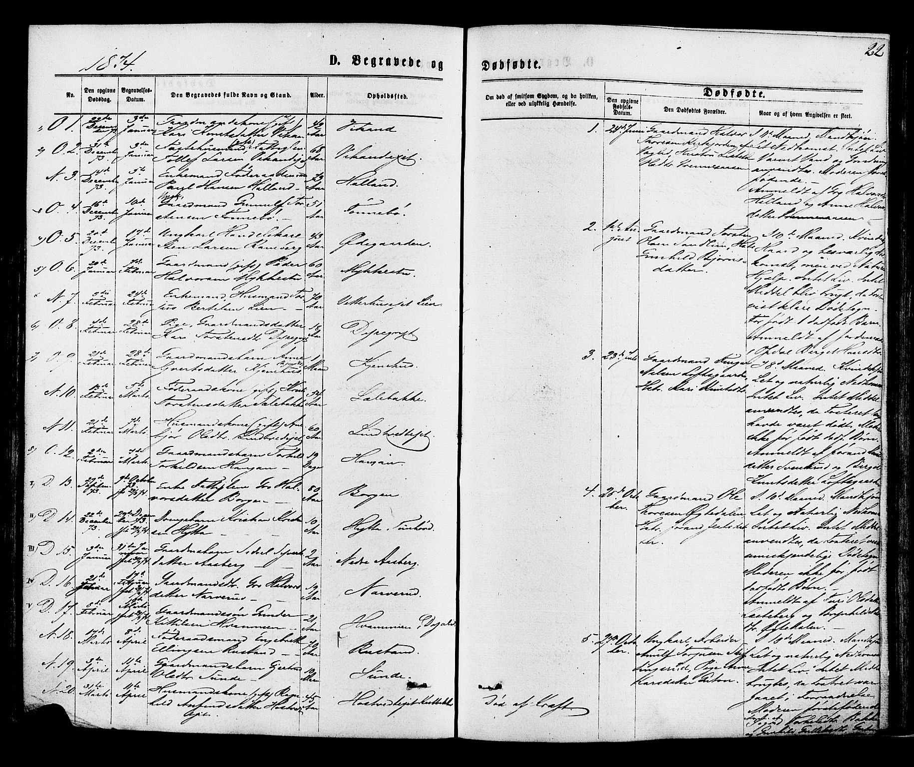 Nore kirkebøker, SAKO/A-238/F/Fa/L0004: Parish register (official) no. I 4, 1867-1877, p. 22