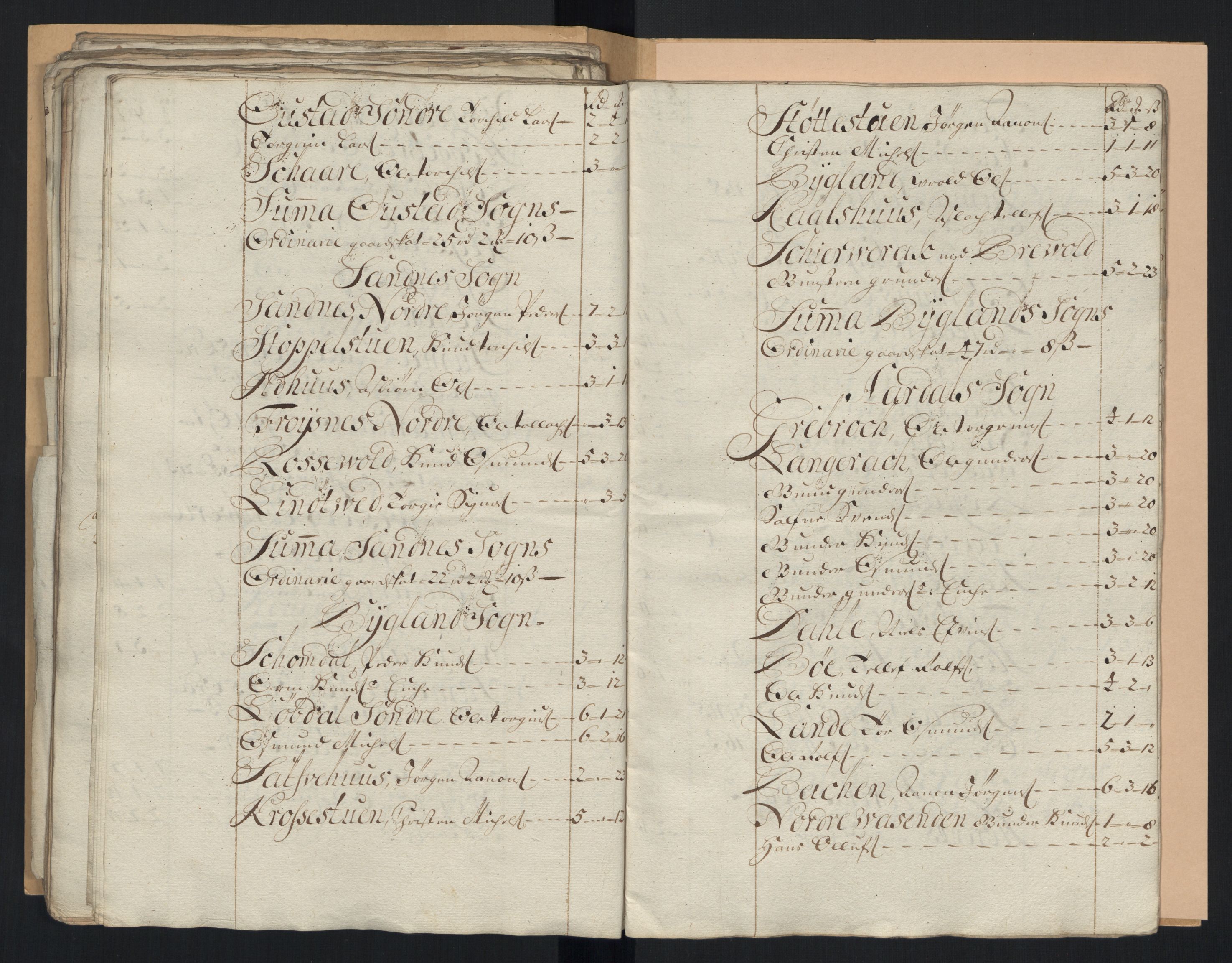 Rentekammeret inntil 1814, Reviderte regnskaper, Fogderegnskap, AV/RA-EA-4092/R40/L2452: Fogderegnskap Råbyggelag, 1716-1717, p. 164