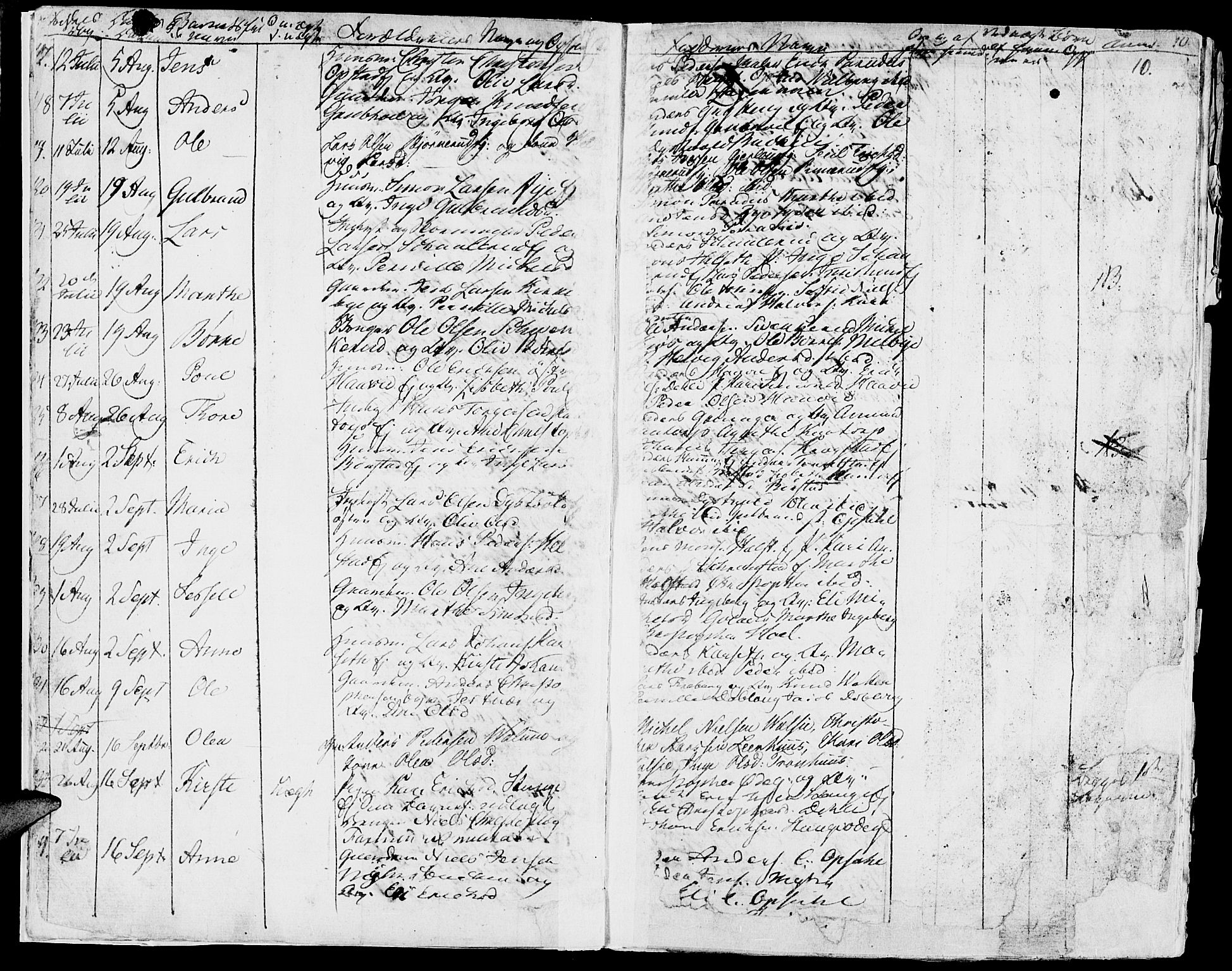 Vang prestekontor, Hedmark, SAH/PREST-008/H/Ha/Haa/L0009: Parish register (official) no. 9, 1826-1841, p. 10