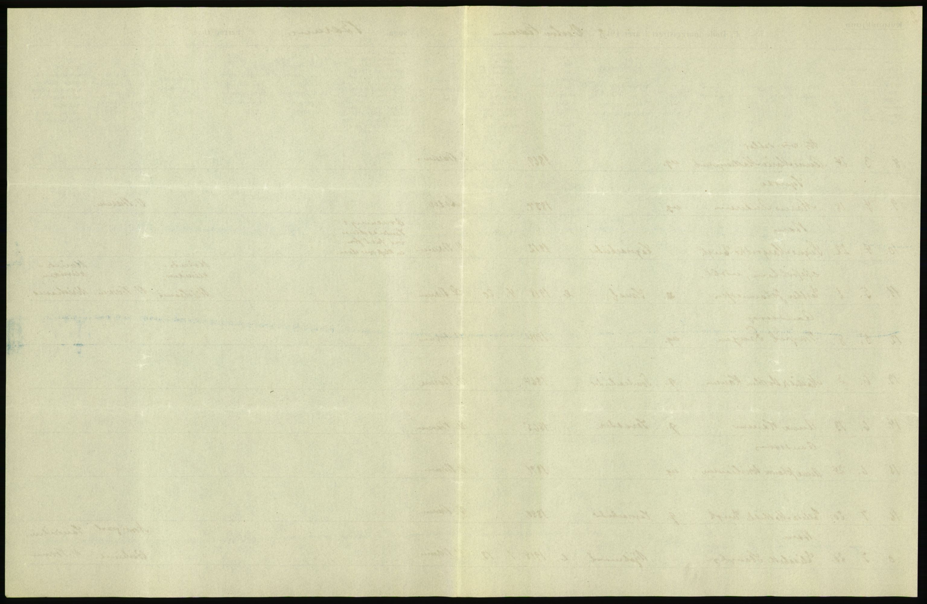 Statistisk sentralbyrå, Sosiodemografiske emner, Befolkning, AV/RA-S-2228/D/Df/Dfb/Dfbh/L0006: Akershus fylke: Døde. Bygder og byer., 1918, p. 501