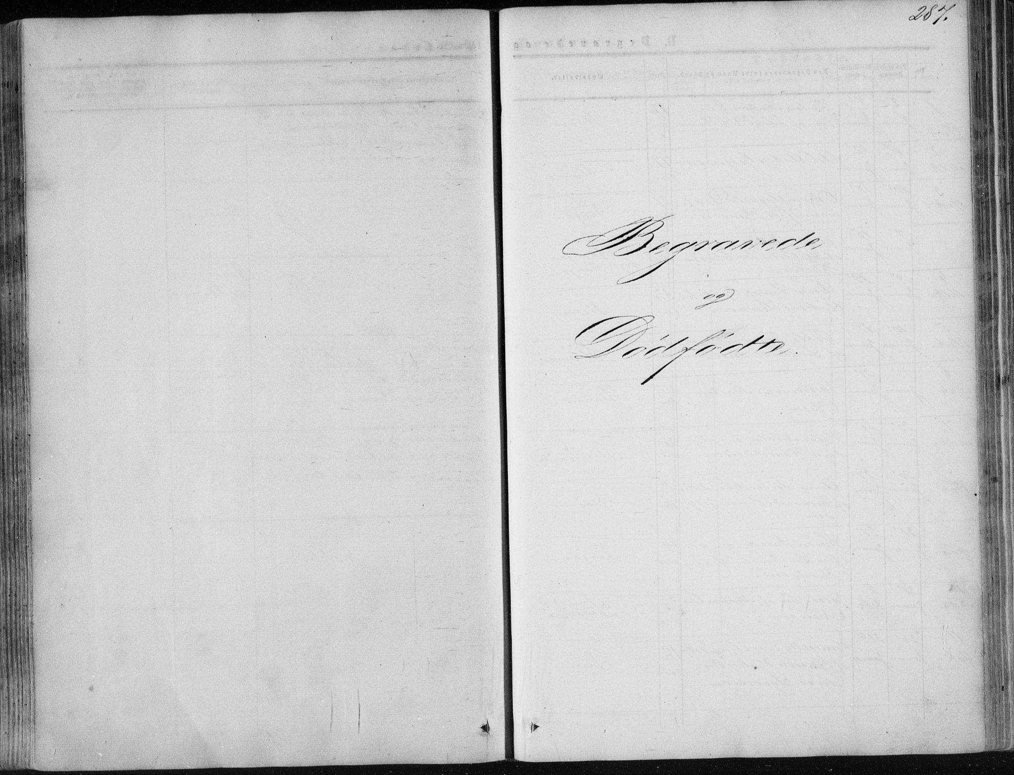 Strømsø kirkebøker, SAKO/A-246/F/Fa/L0015: Parish register (official) no. I 15, 1859-1868, p. 287
