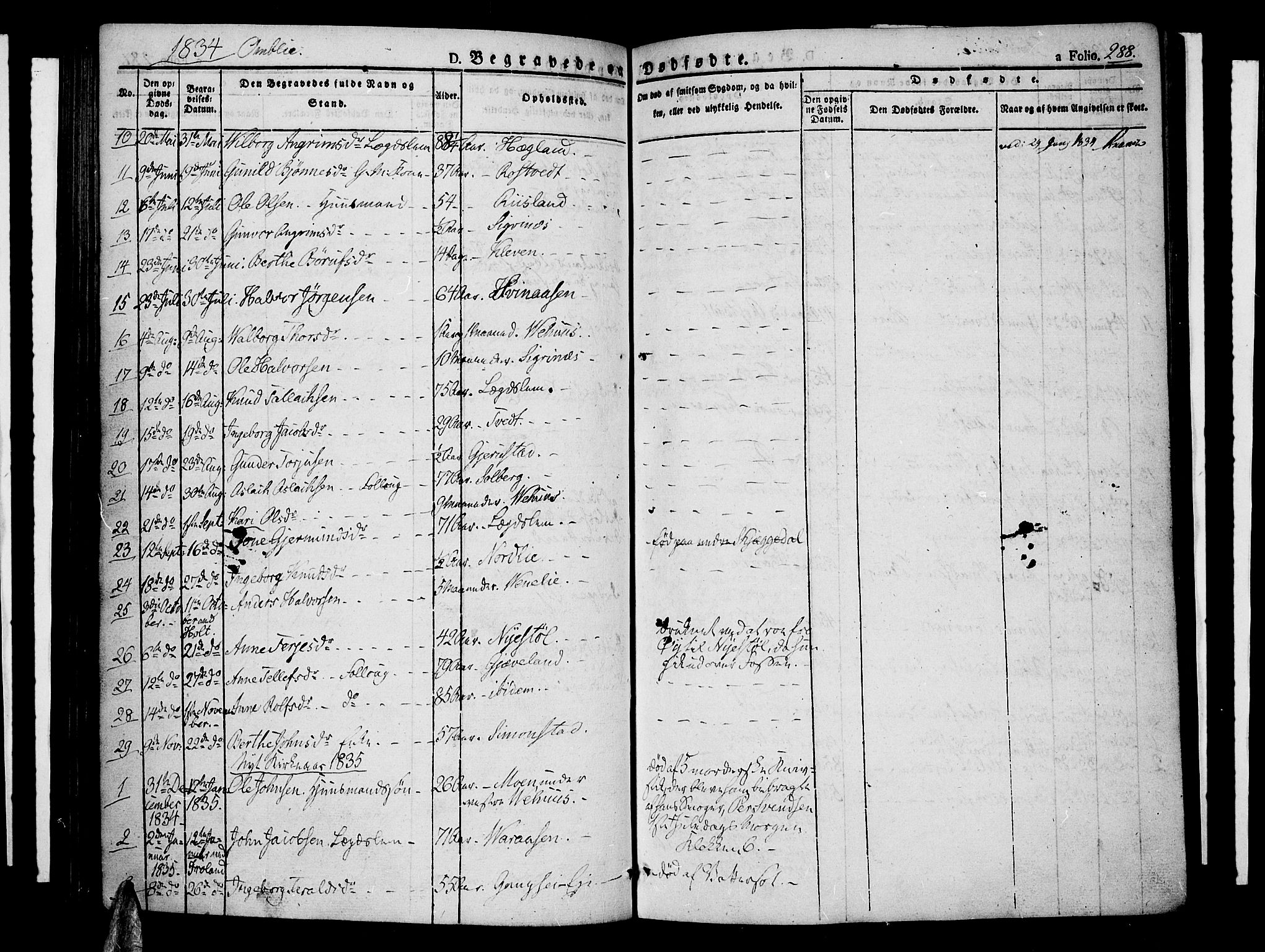 Åmli sokneprestkontor, SAK/1111-0050/F/Fa/Fac/L0007: Parish register (official) no. A 7 /1, 1829-1851, p. 288
