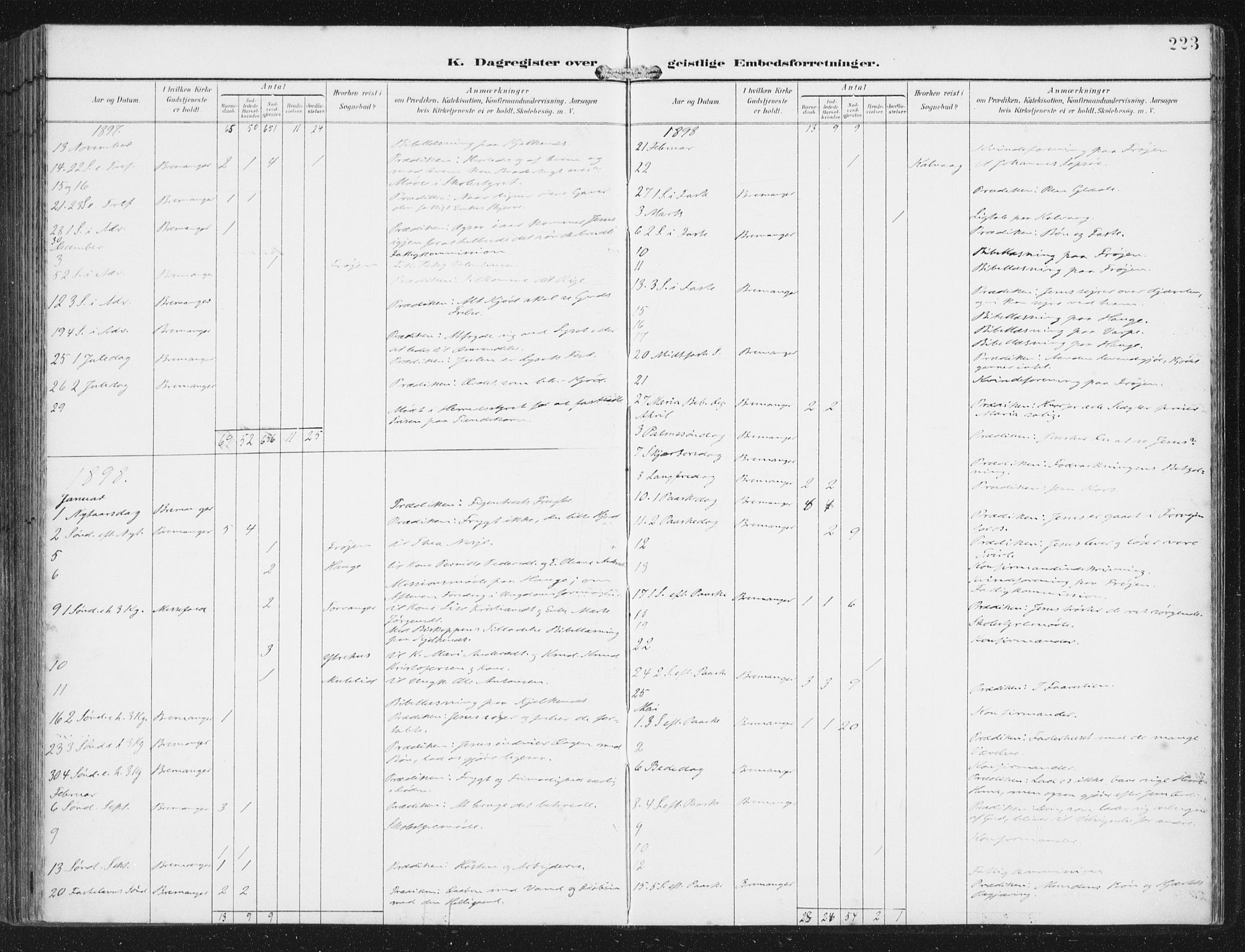 Bremanger sokneprestembete, AV/SAB-A-82201/H/Haa/Haab/L0002: Parish register (official) no. B  2, 1896-1908, p. 223