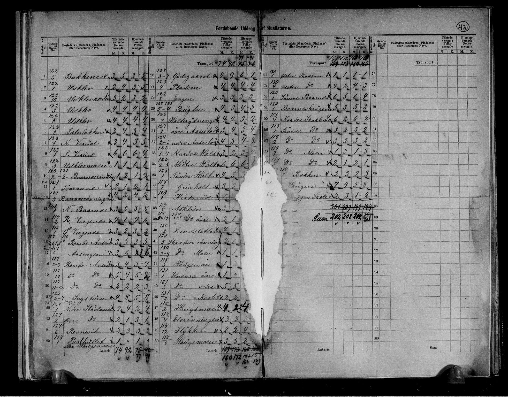 RA, 1891 census for 0727 Hedrum, 1891, p. 27