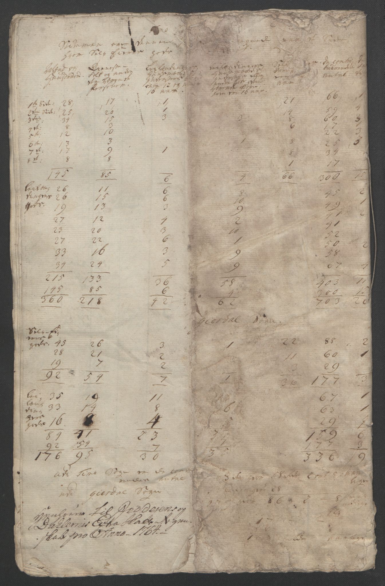 Rentekammeret inntil 1814, Reviderte regnskaper, Fogderegnskap, RA/EA-4092/R46/L2835: Ekstraskatten Jæren og Dalane, 1762-1764, p. 281