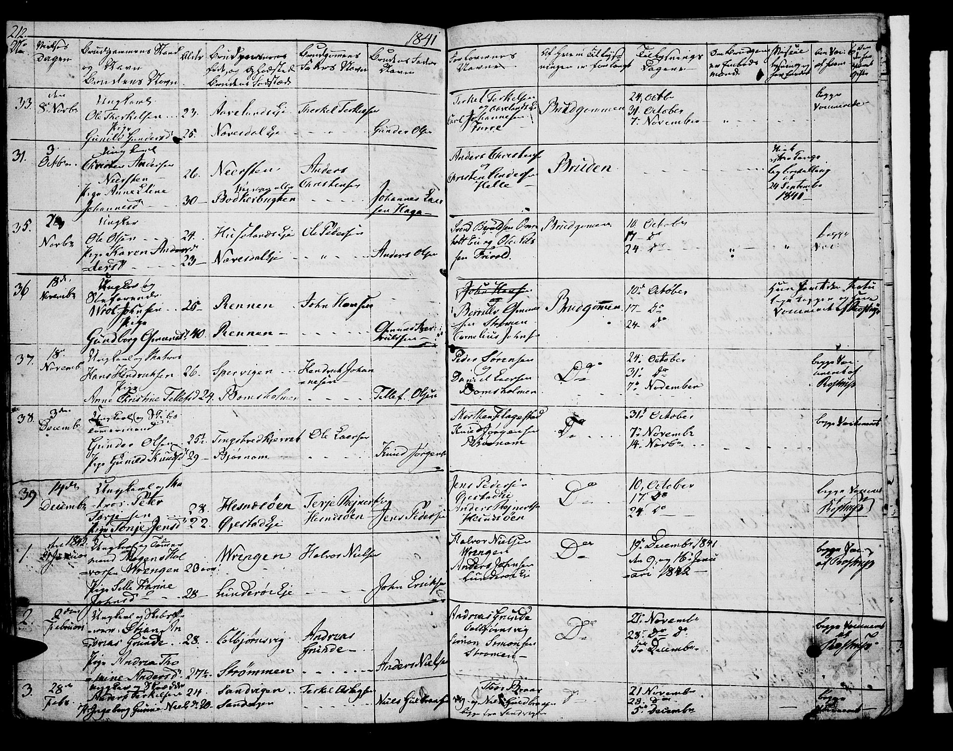 Øyestad sokneprestkontor, SAK/1111-0049/F/Fb/L0005: Parish register (copy) no. B 5, 1833-1843, p. 212