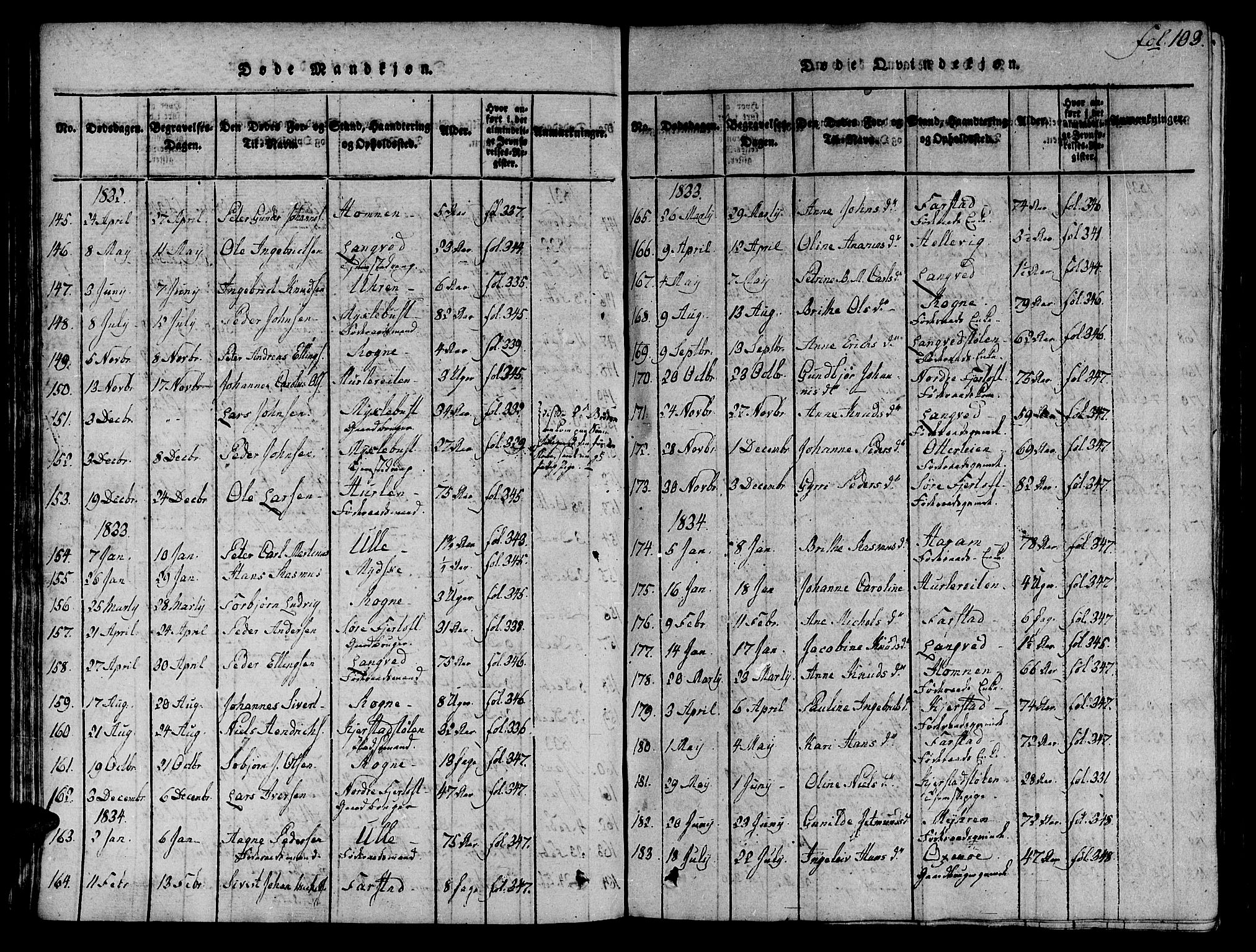 Ministerialprotokoller, klokkerbøker og fødselsregistre - Møre og Romsdal, SAT/A-1454/536/L0495: Parish register (official) no. 536A04, 1818-1847, p. 103