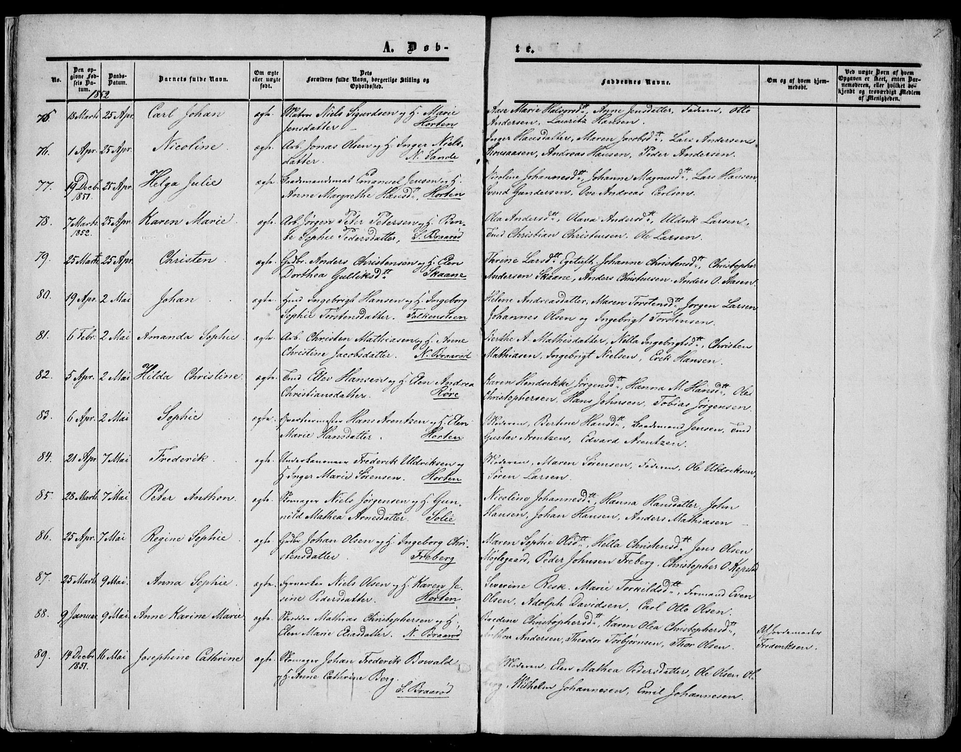 Borre kirkebøker, AV/SAKO-A-338/F/Fa/L0006: Parish register (official) no. I 6, 1852-1862, p. 7