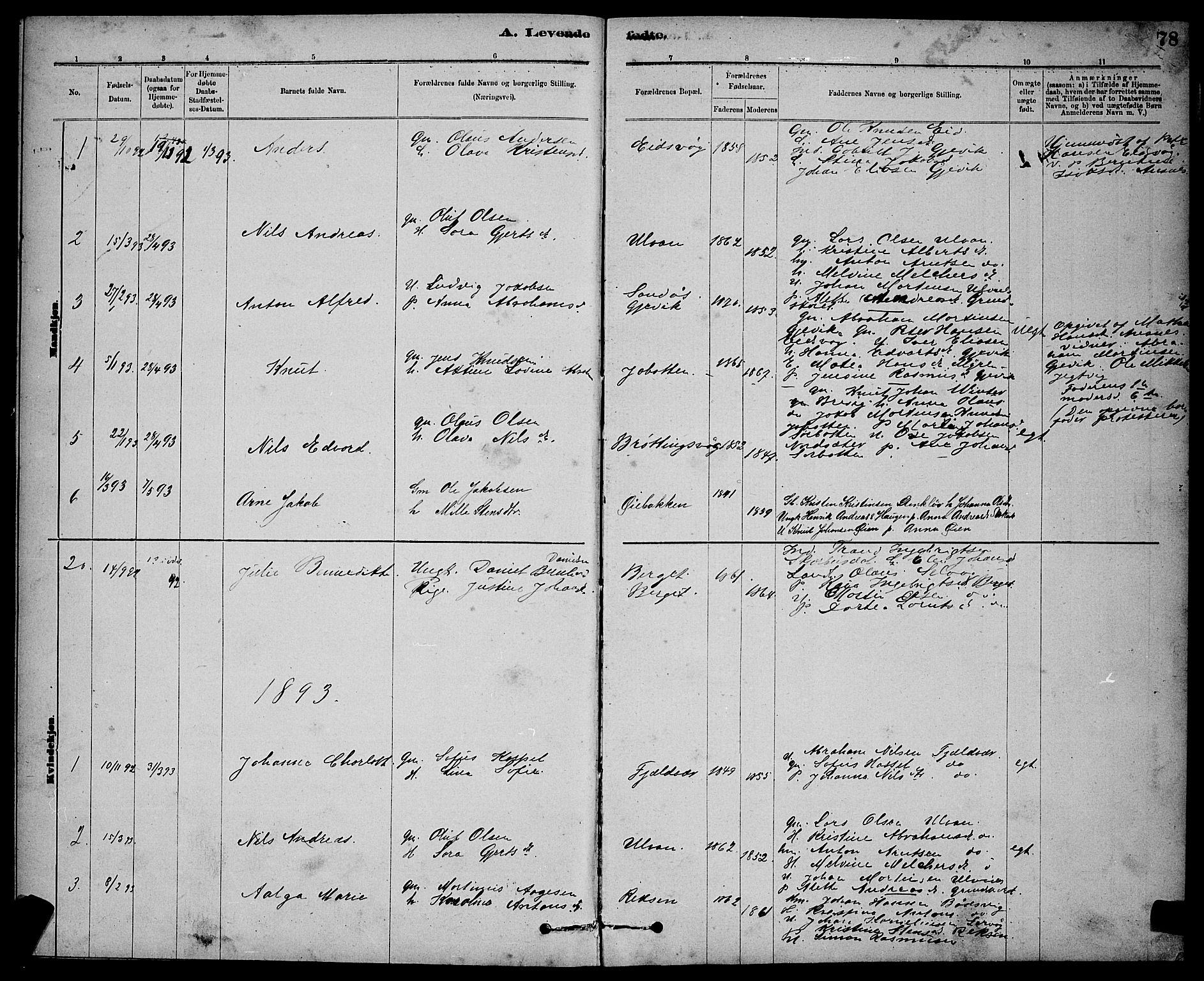 Ministerialprotokoller, klokkerbøker og fødselsregistre - Sør-Trøndelag, AV/SAT-A-1456/637/L0562: Parish register (copy) no. 637C03, 1883-1898, p. 78