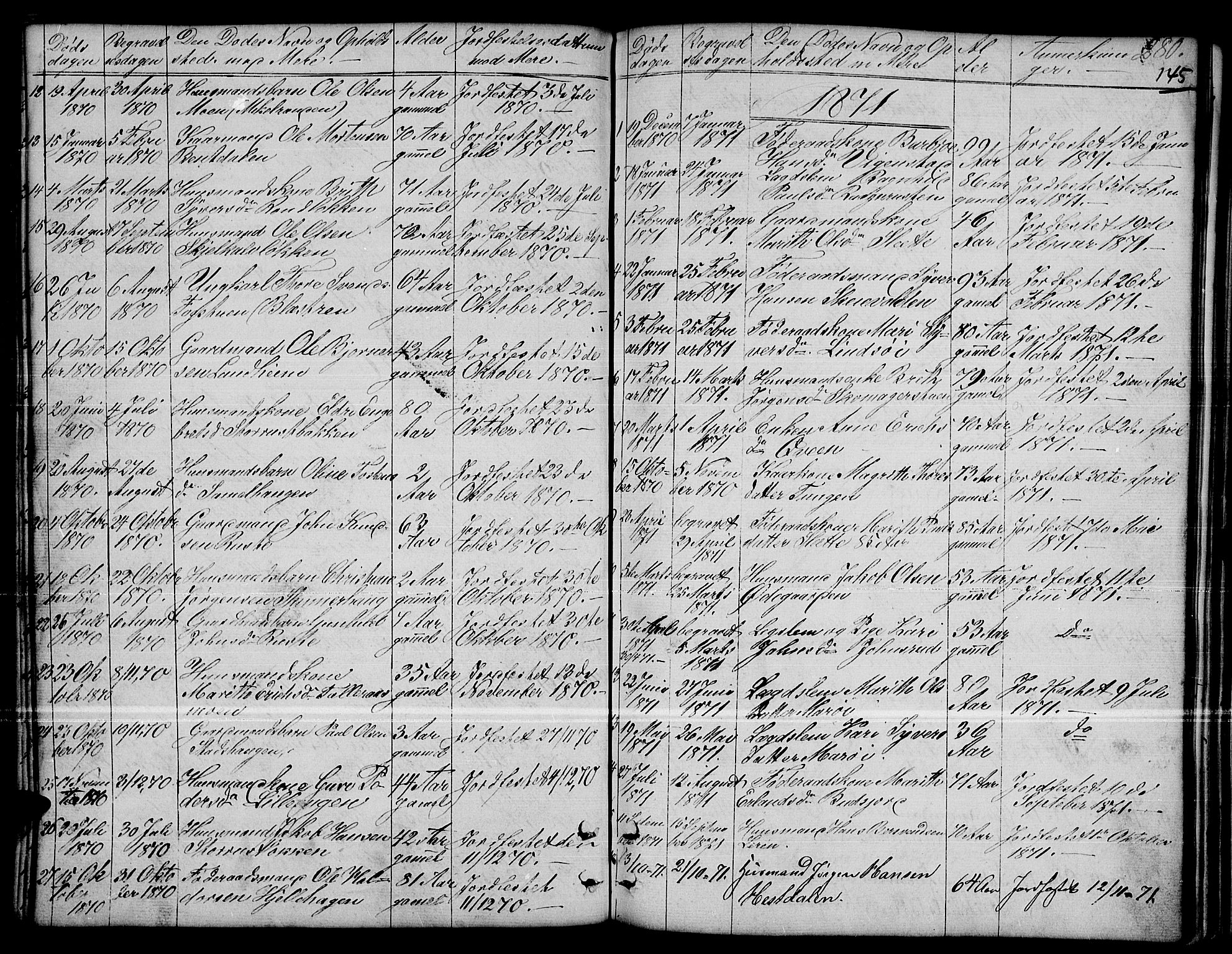 Dovre prestekontor, SAH/PREST-066/H/Ha/Hab/L0001: Parish register (copy) no. 1, 1862-1880, p. 280