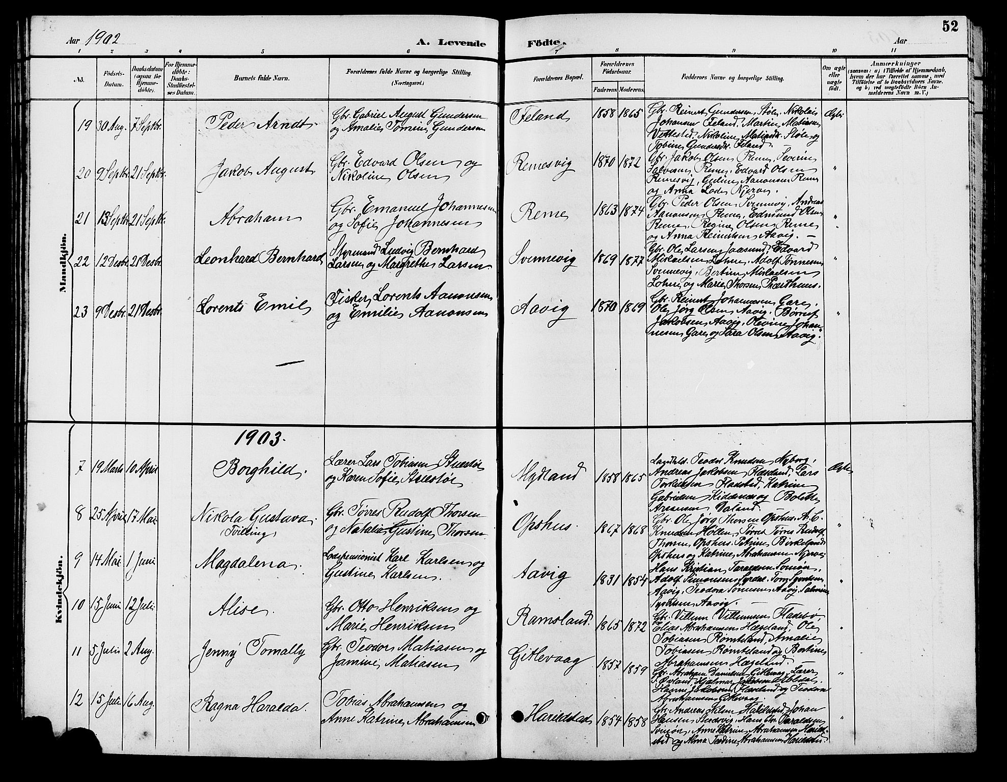 Sør-Audnedal sokneprestkontor, AV/SAK-1111-0039/F/Fb/Fba/L0004: Parish register (copy) no. B 4, 1893-1909, p. 52