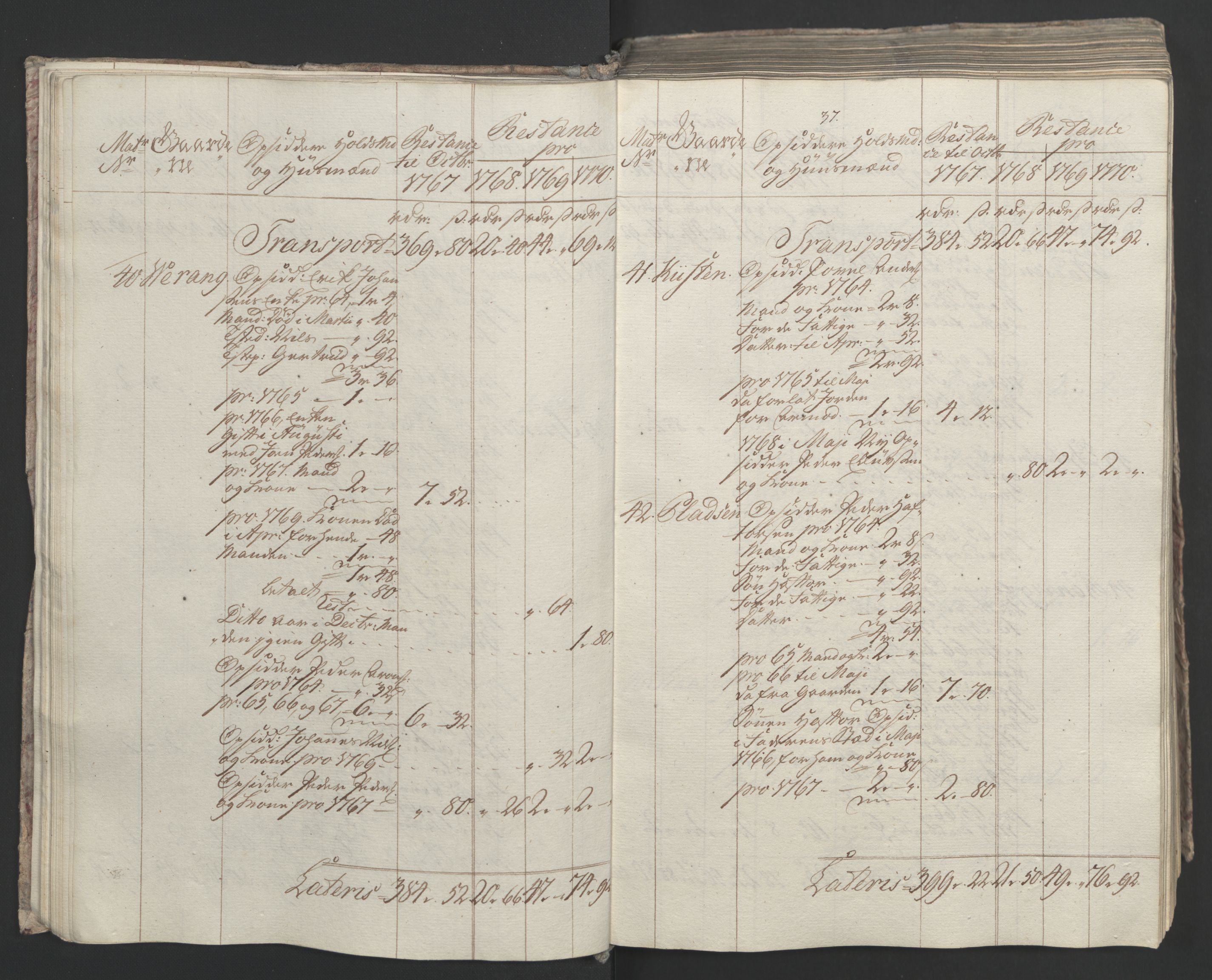 Rentekammeret inntil 1814, Realistisk ordnet avdeling, AV/RA-EA-4070/Ol/L0023: [Gg 10]: Ekstraskatten, 23.09.1762. Helgeland (restanseregister), 1767-1772, p. 300