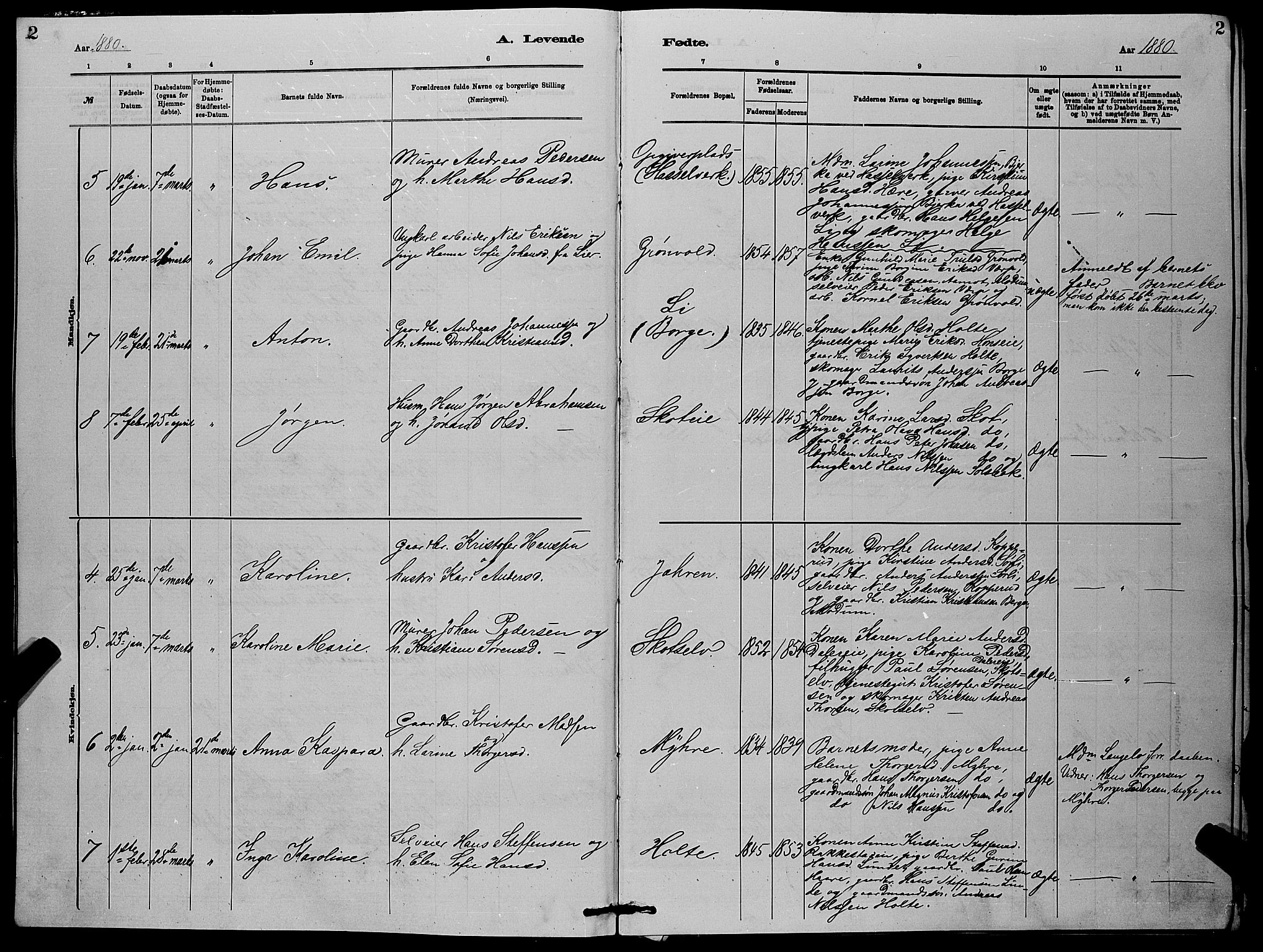 Eiker kirkebøker, AV/SAKO-A-4/G/Gb/L0003: Parish register (copy) no. II 3, 1880-1893, p. 2