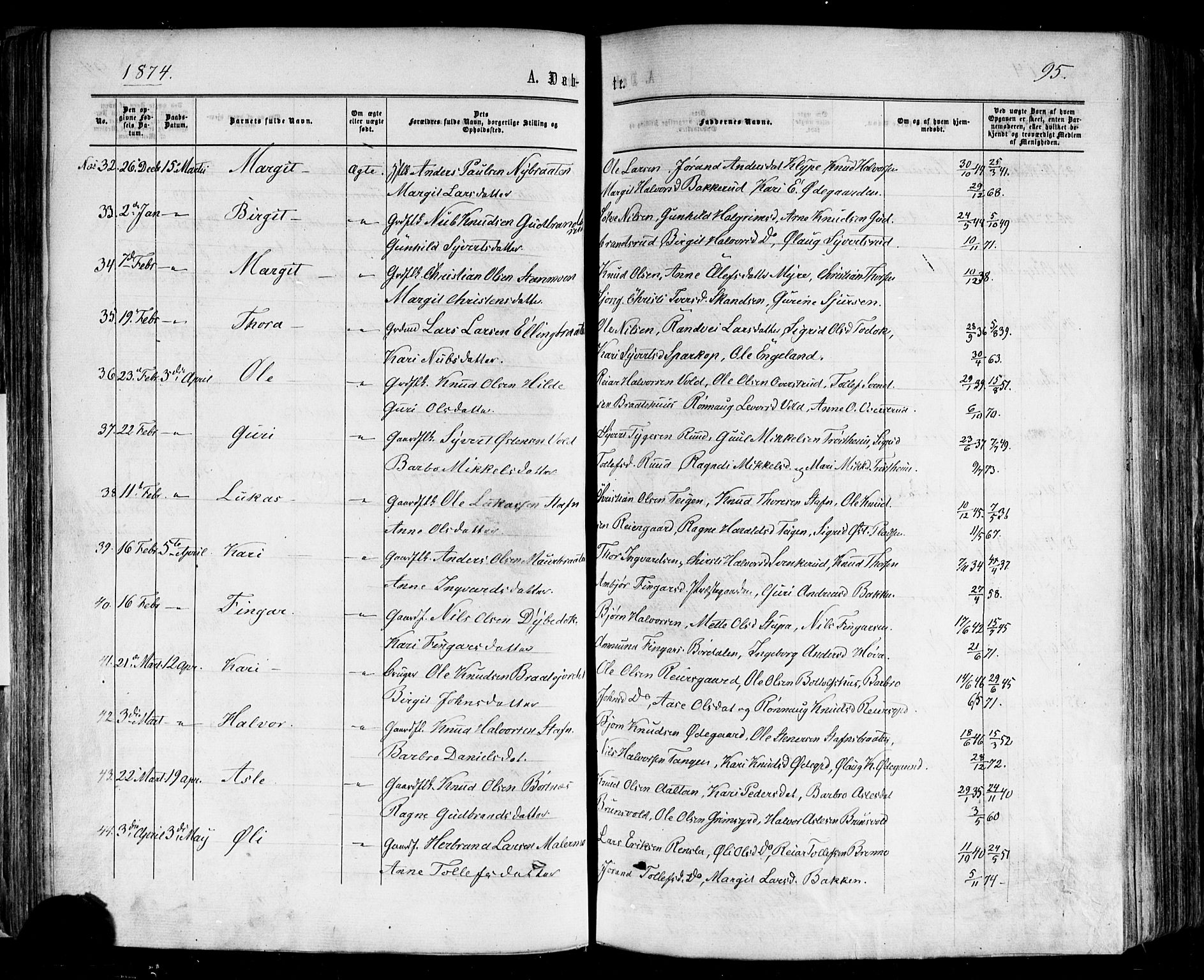 Nes kirkebøker, AV/SAKO-A-236/F/Fa/L0010: Parish register (official) no. 10, 1864-1880, p. 95