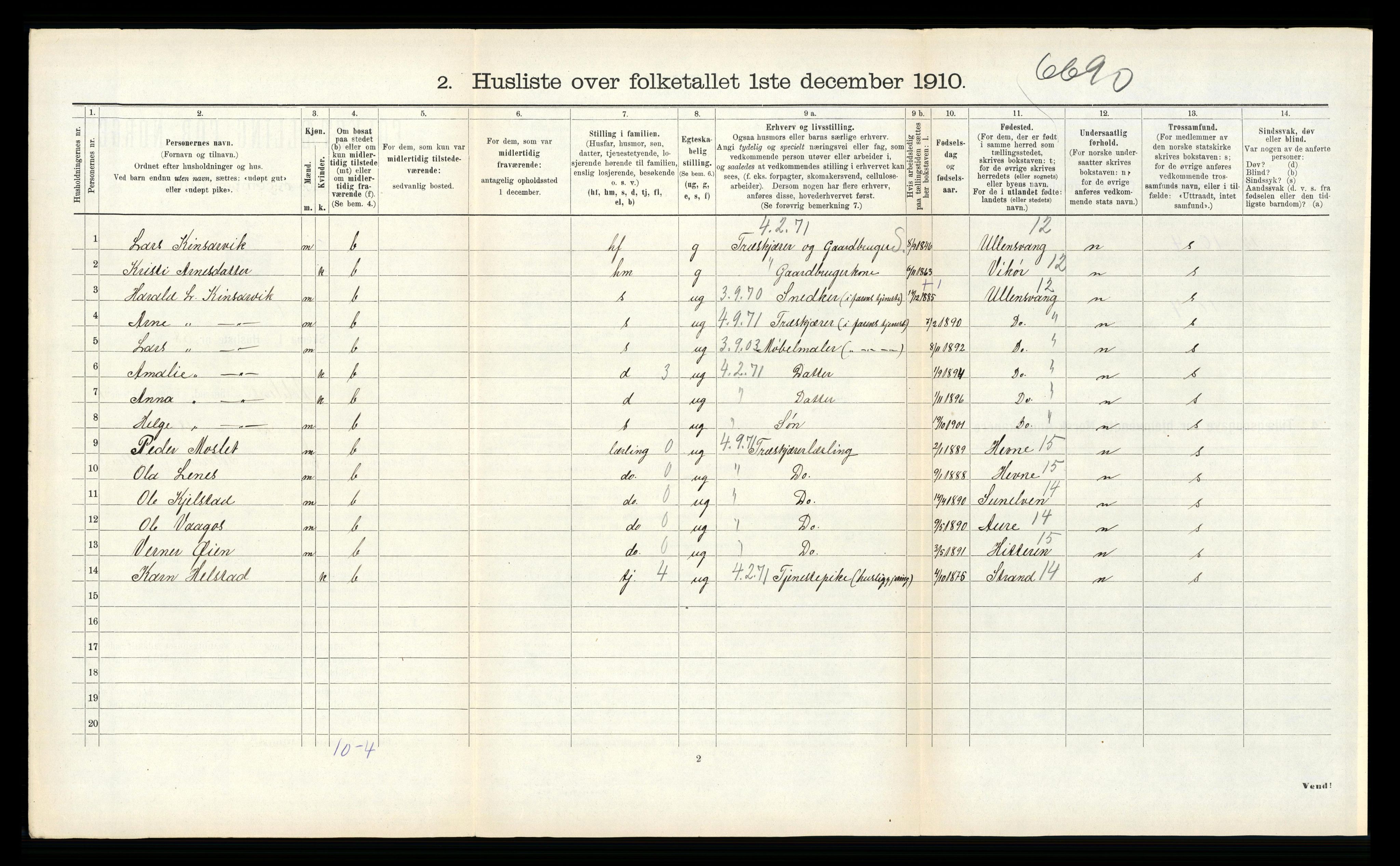 RA, 1910 census for Volda, 1910, p. 601