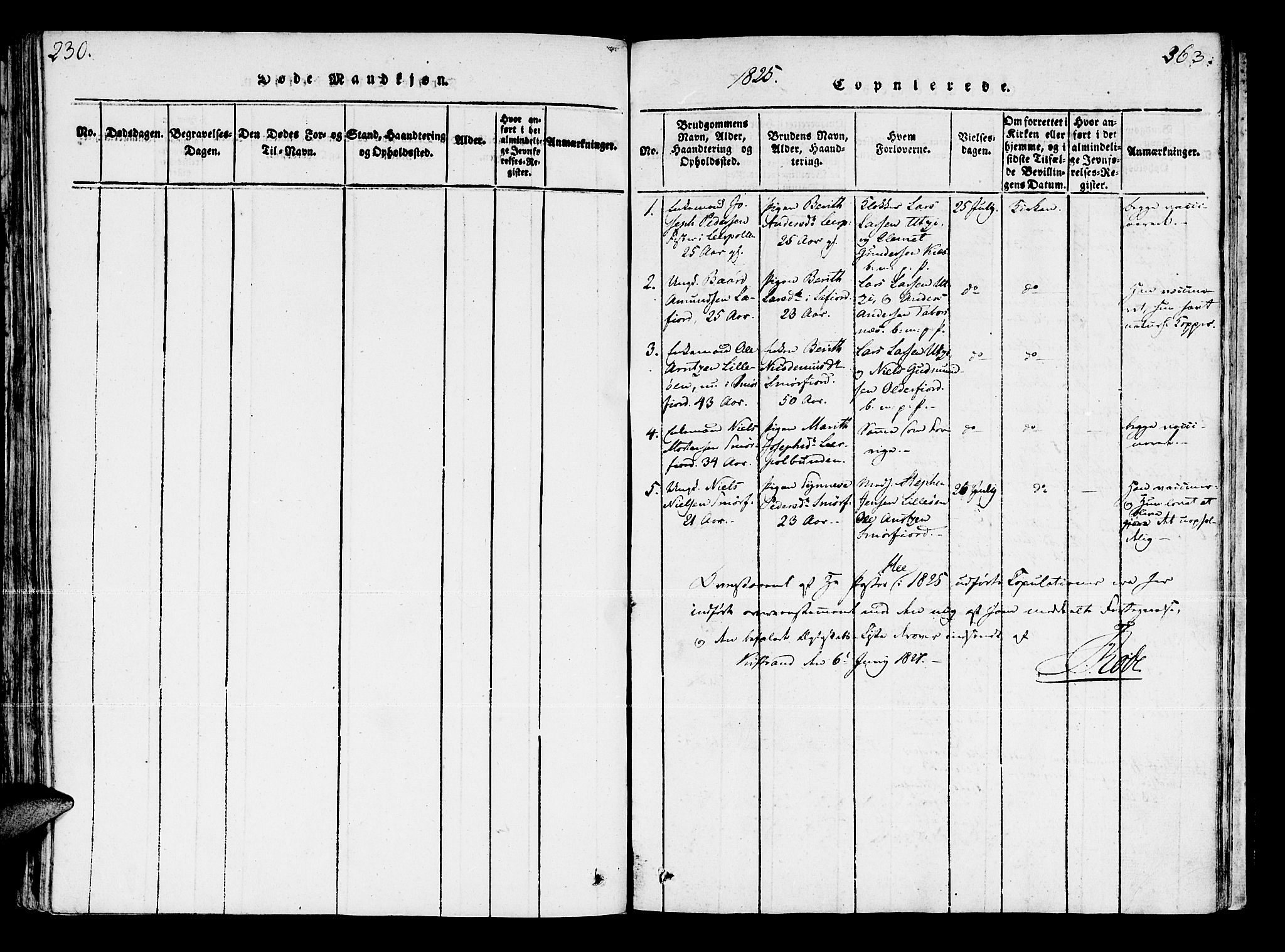 Kistrand/Porsanger sokneprestembete, SATØ/S-1351/H/Ha/L0003.kirke: Parish register (official) no. 3, 1825-1842, p. 363