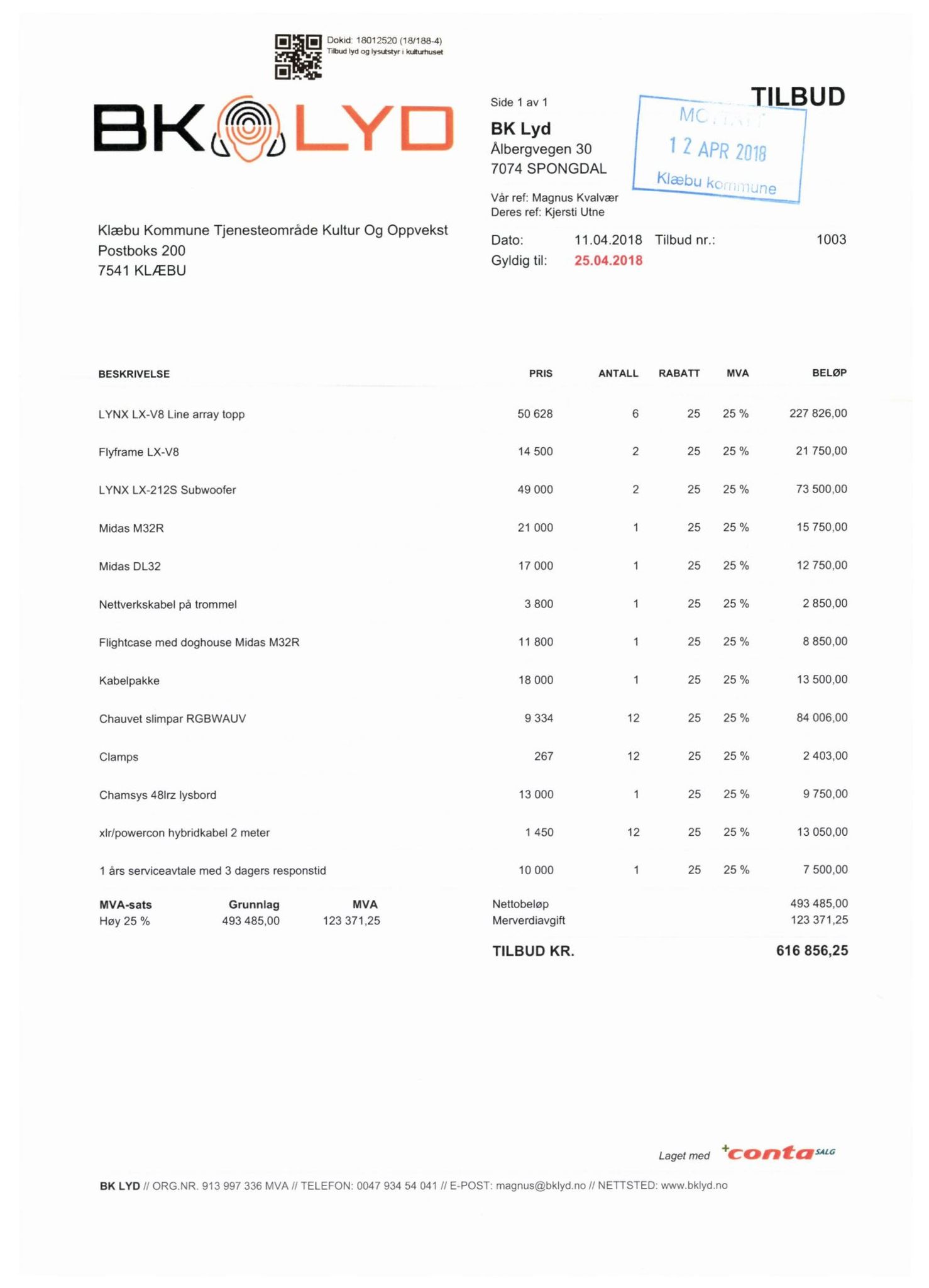 Klæbu Kommune, TRKO/KK/02-FS/L011: Formannsskapet - Møtedokumenter, 2018, p. 695