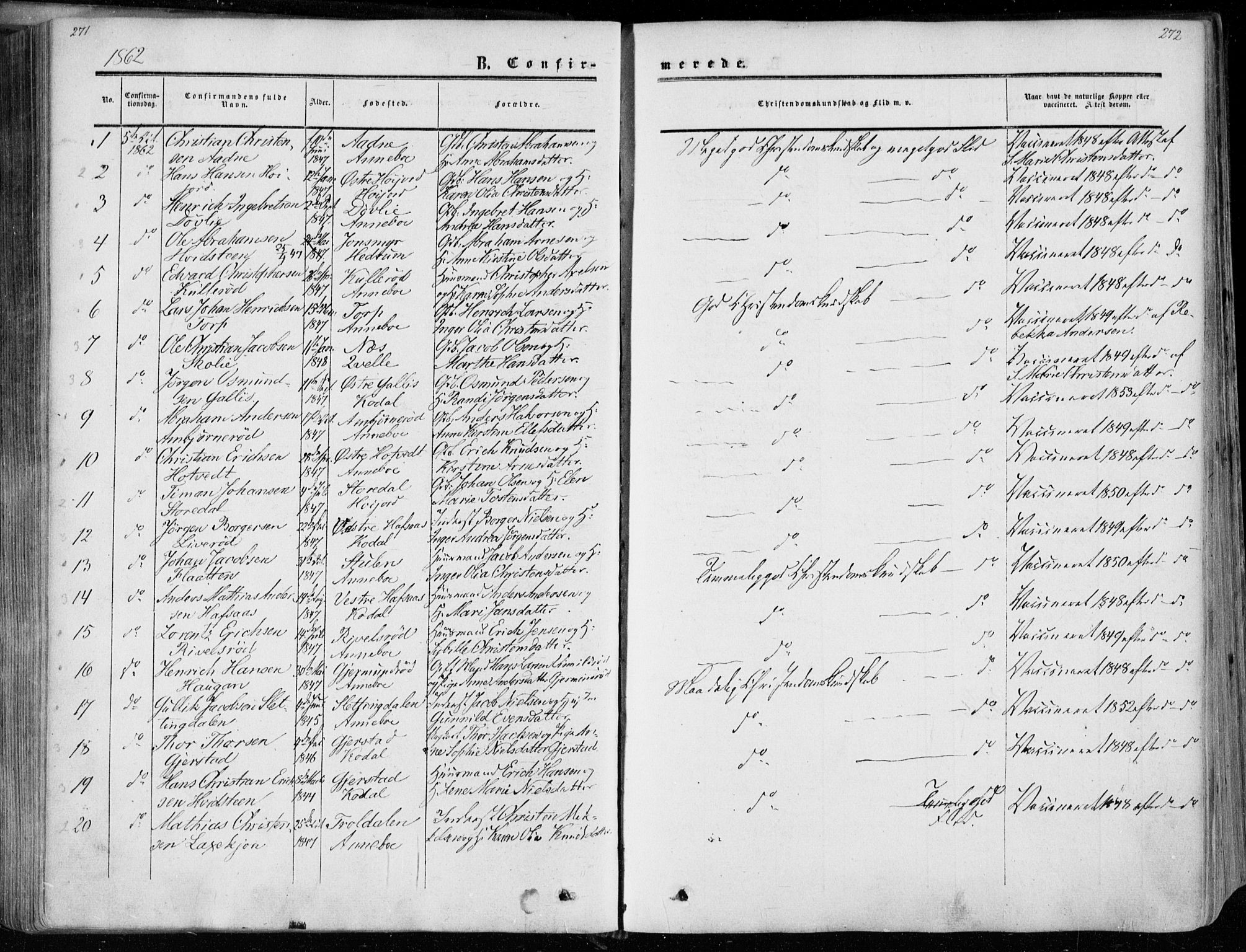 Andebu kirkebøker, SAKO/A-336/F/Fa/L0005: Parish register (official) no. 5, 1857-1870, p. 271-272