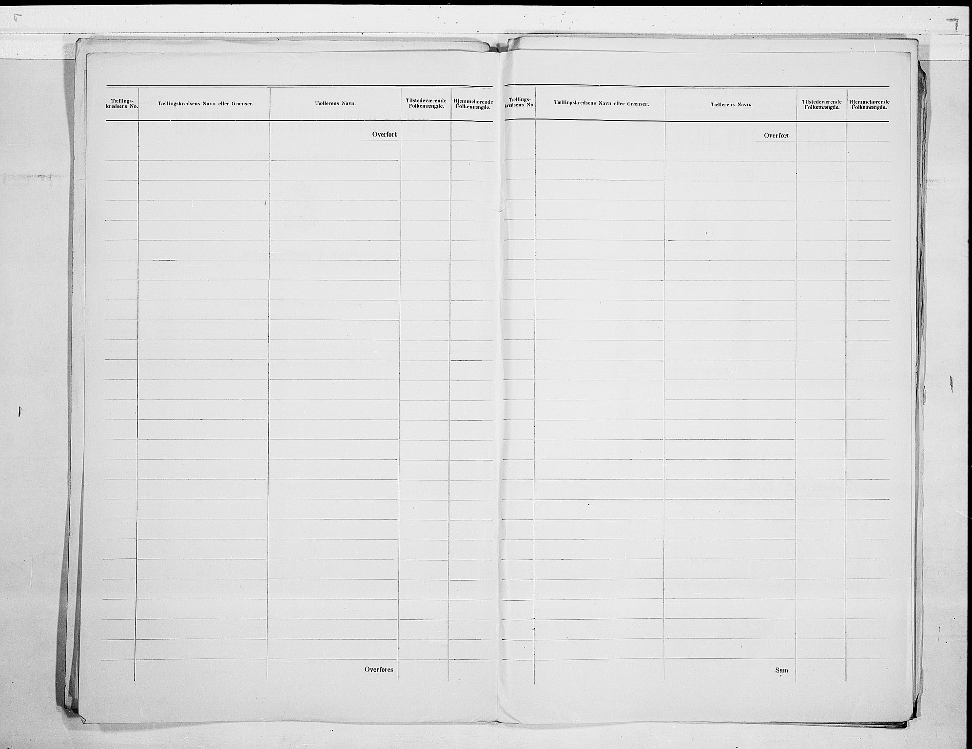 SAO, 1900 census for Hølen, 1900, p. 3