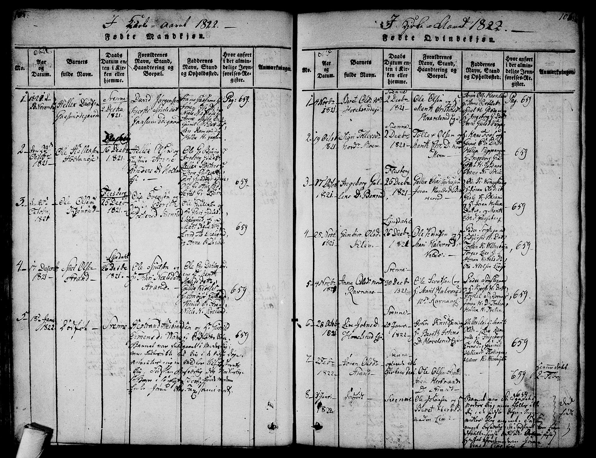 Flesberg kirkebøker, SAKO/A-18/F/Fa/L0005: Parish register (official) no. I 5, 1816-1834, p. 105-106