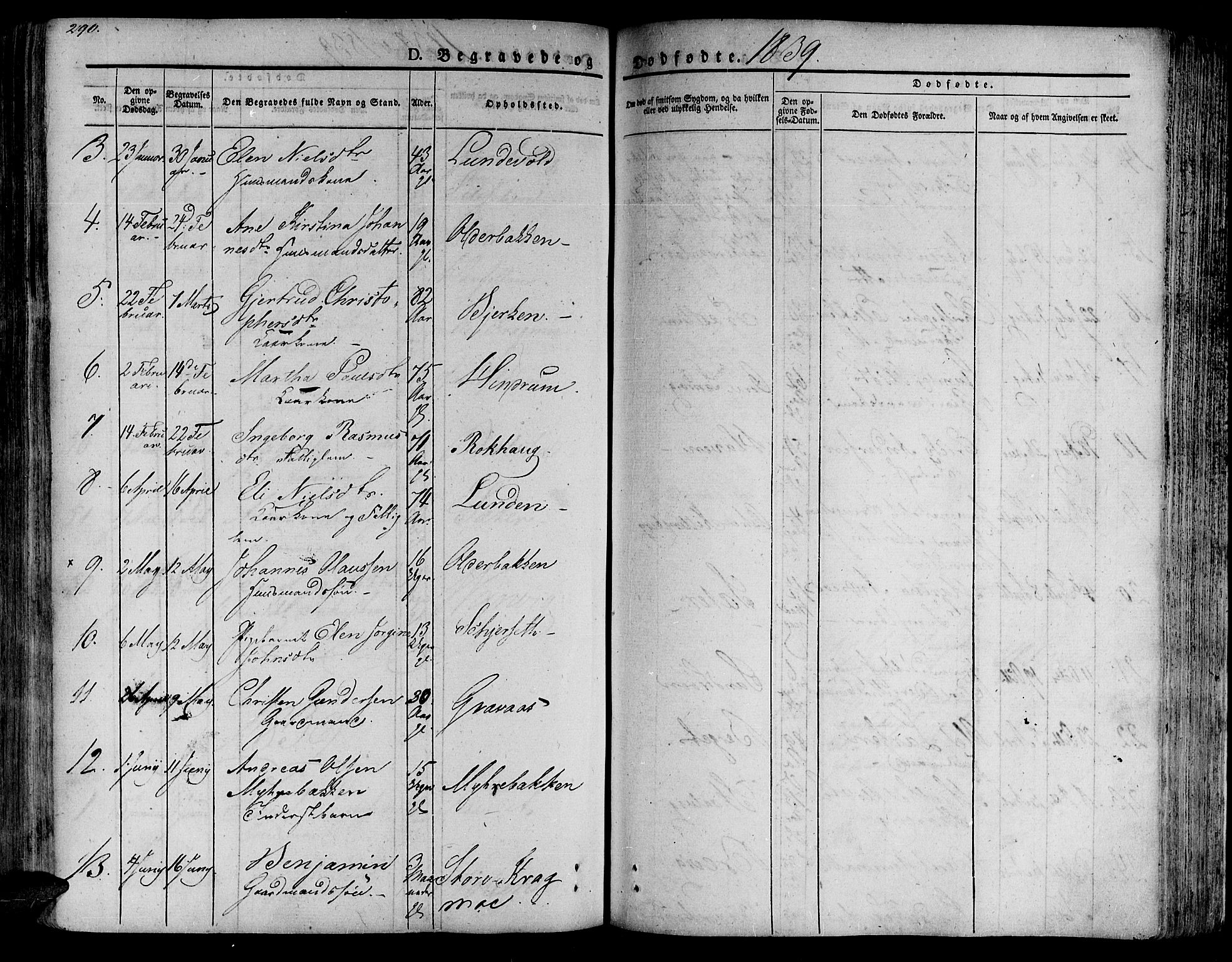 Ministerialprotokoller, klokkerbøker og fødselsregistre - Nord-Trøndelag, SAT/A-1458/701/L0006: Parish register (official) no. 701A06, 1825-1841, p. 290