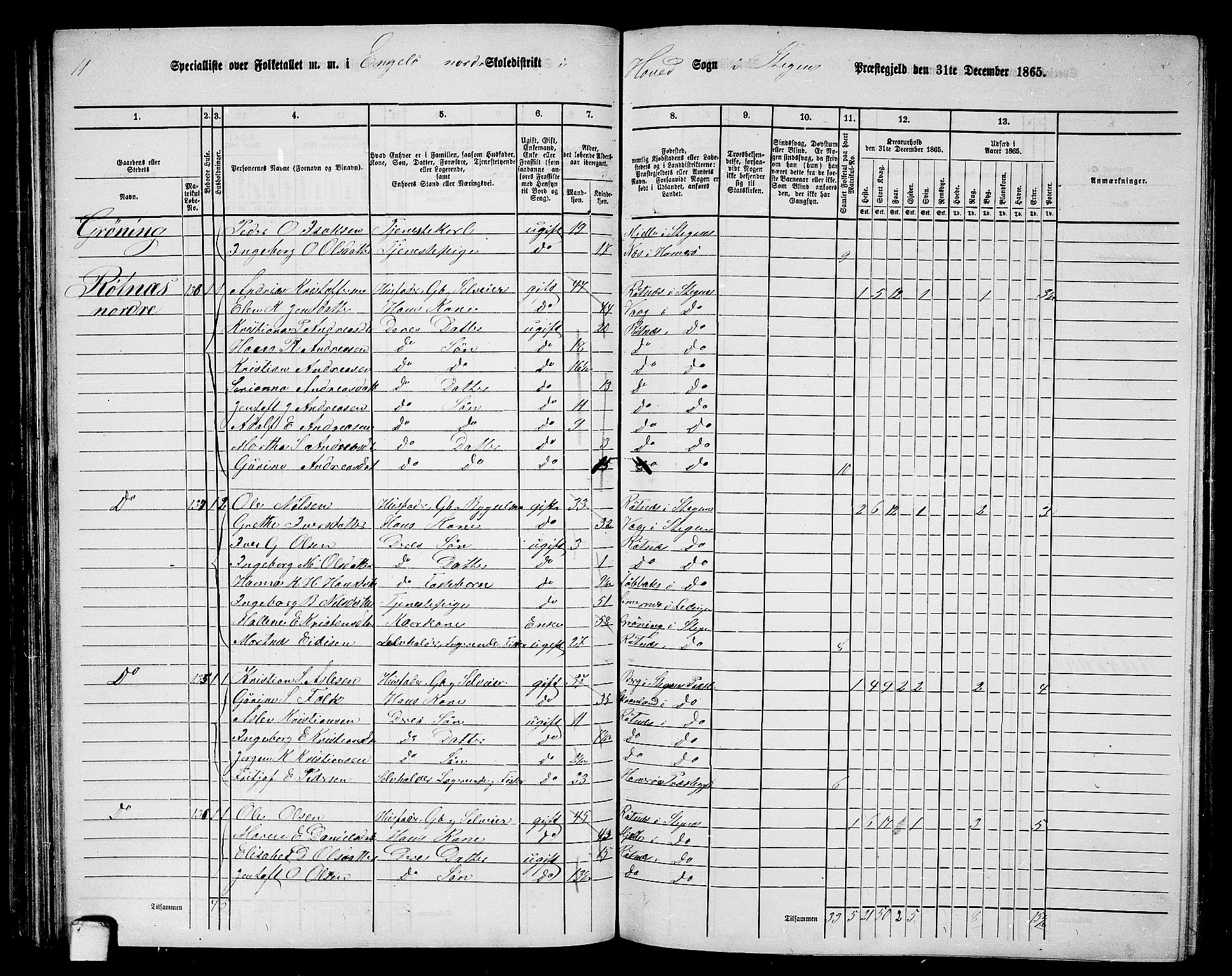 RA, 1865 census for Steigen, 1865, p. 69