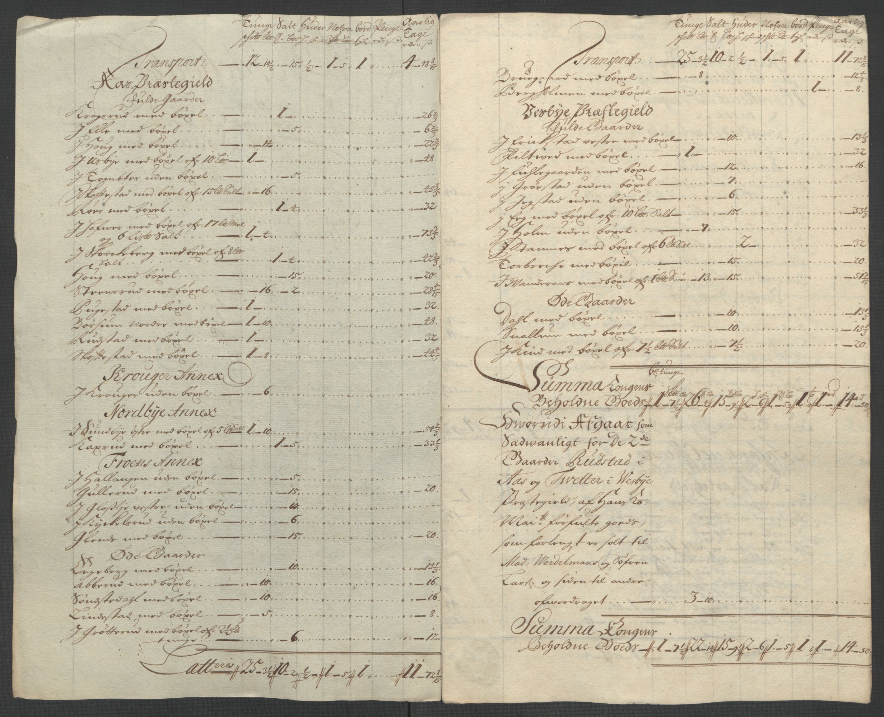 Rentekammeret inntil 1814, Reviderte regnskaper, Fogderegnskap, RA/EA-4092/R10/L0447: Fogderegnskap Aker og Follo, 1707-1709, p. 433