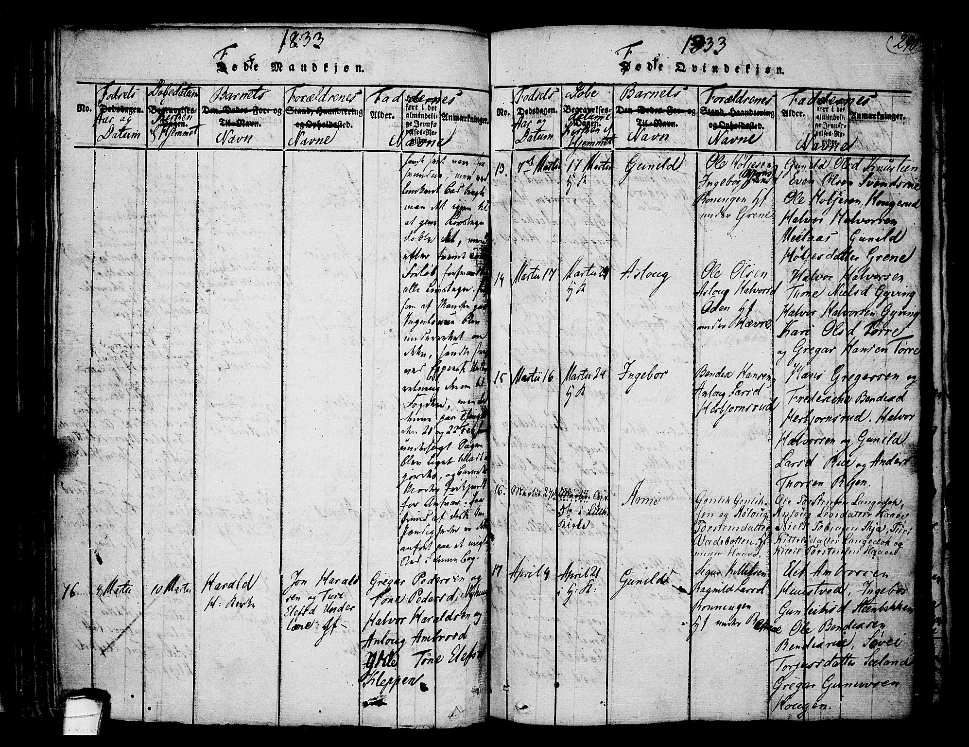 Heddal kirkebøker, AV/SAKO-A-268/F/Fa/L0005: Parish register (official) no. I 5, 1814-1837, p. 289-290