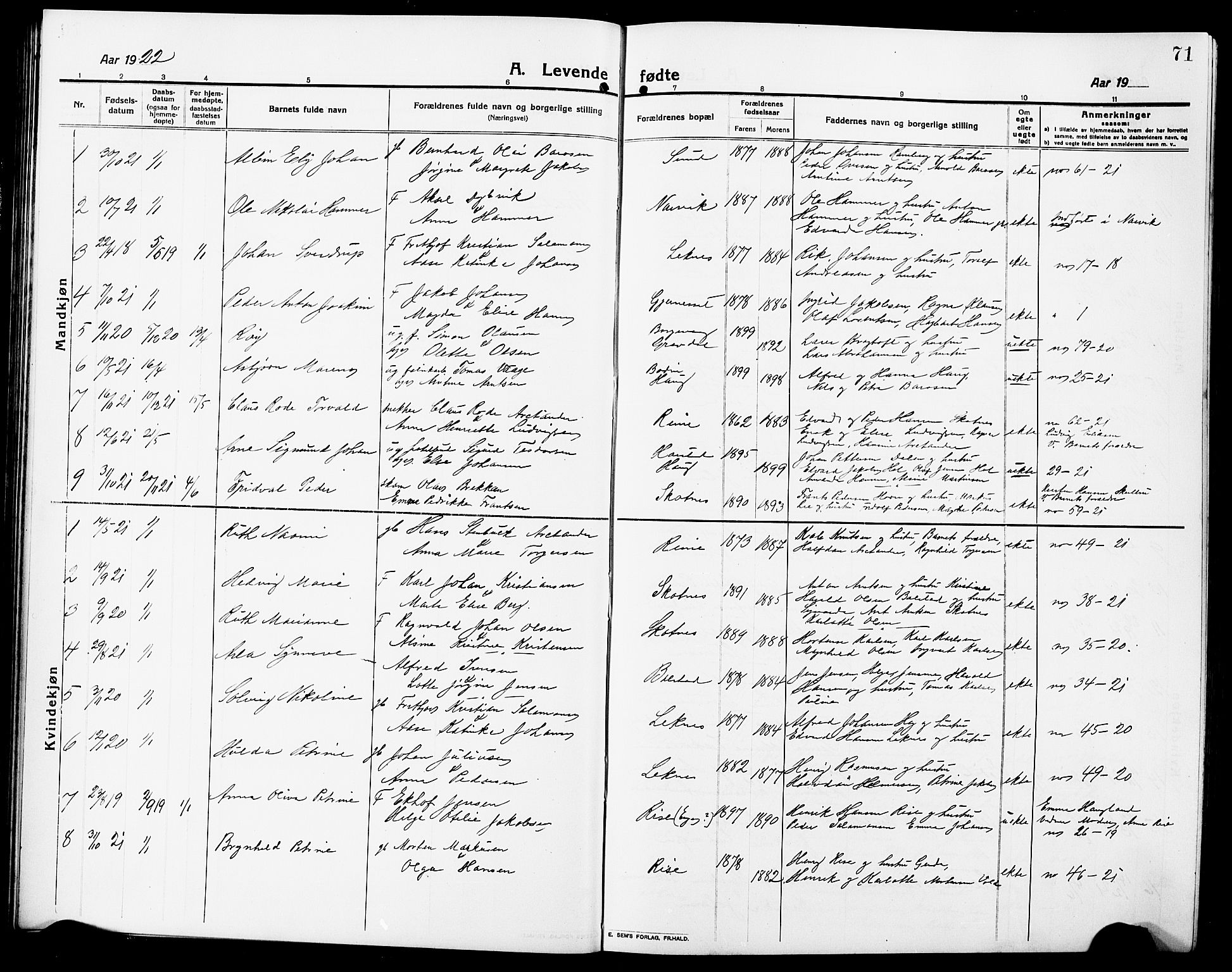 Ministerialprotokoller, klokkerbøker og fødselsregistre - Nordland, SAT/A-1459/881/L1169: Parish register (copy) no. 881C06, 1912-1930, p. 71