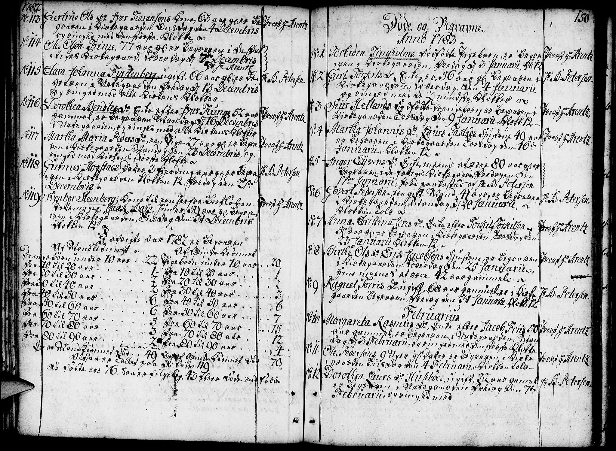 Domkirken sokneprestkontor, SAST/A-101812/001/30/30BA/L0005: Parish register (official) no. A 5, 1744-1788, p. 150