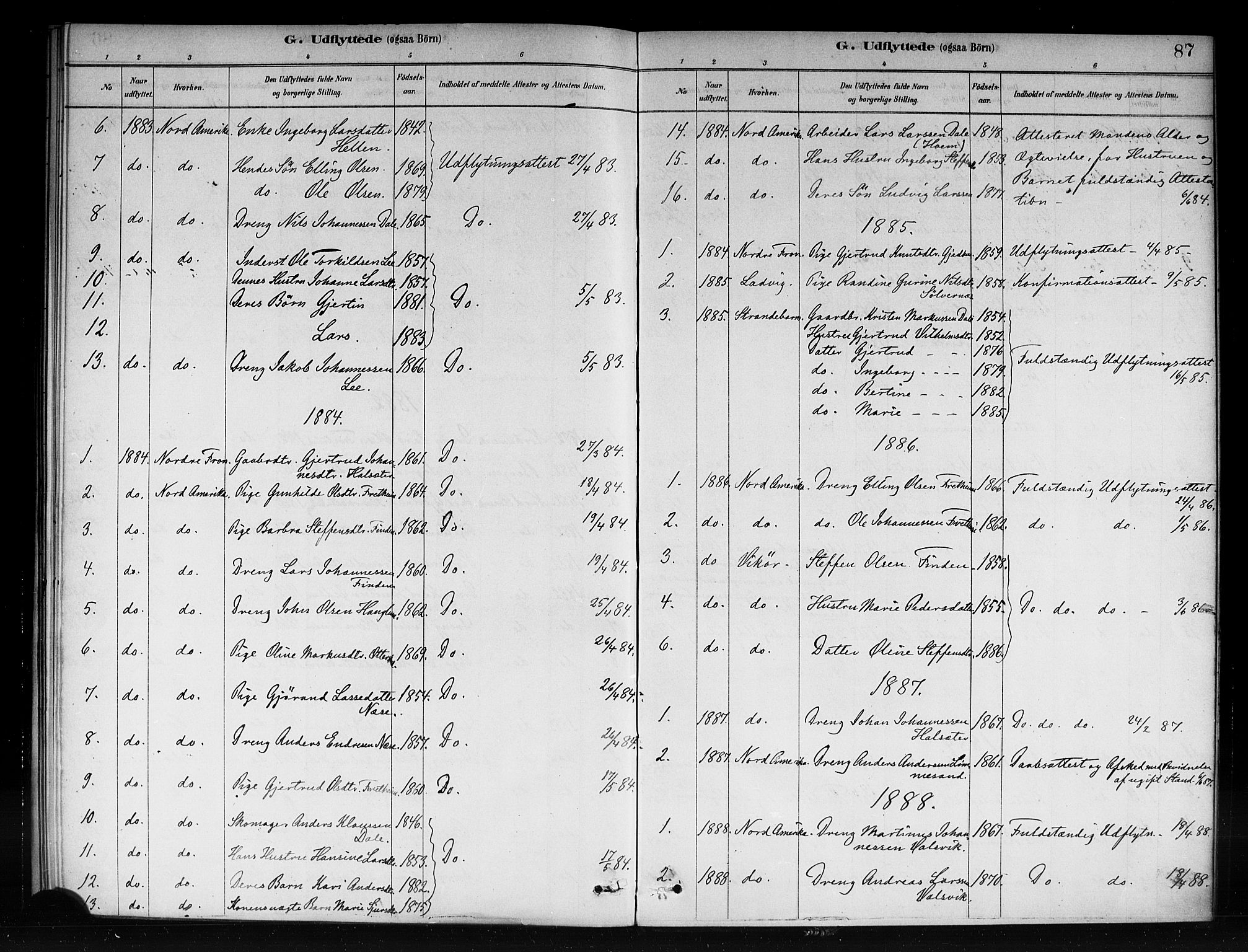 Vik sokneprestembete, AV/SAB-A-81501/H/Haa/Haac/L0001: Parish register (official) no. C 1, 1878-1890, p. 87