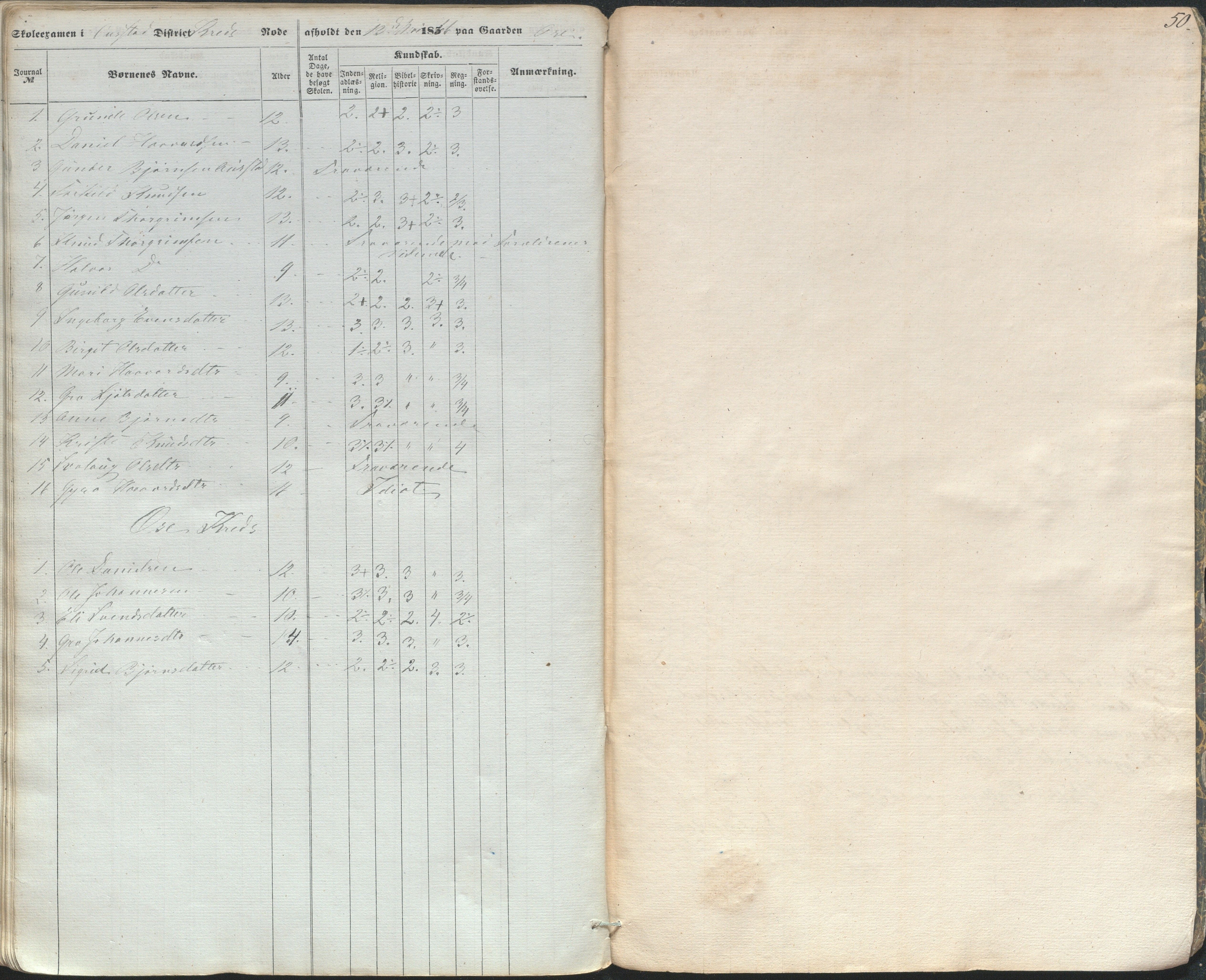 Bygland kommune, Skulestyret, AAKS/KA0938-510/F3/L0002: Eksamensprotokoll, 1857-1866, p. 51