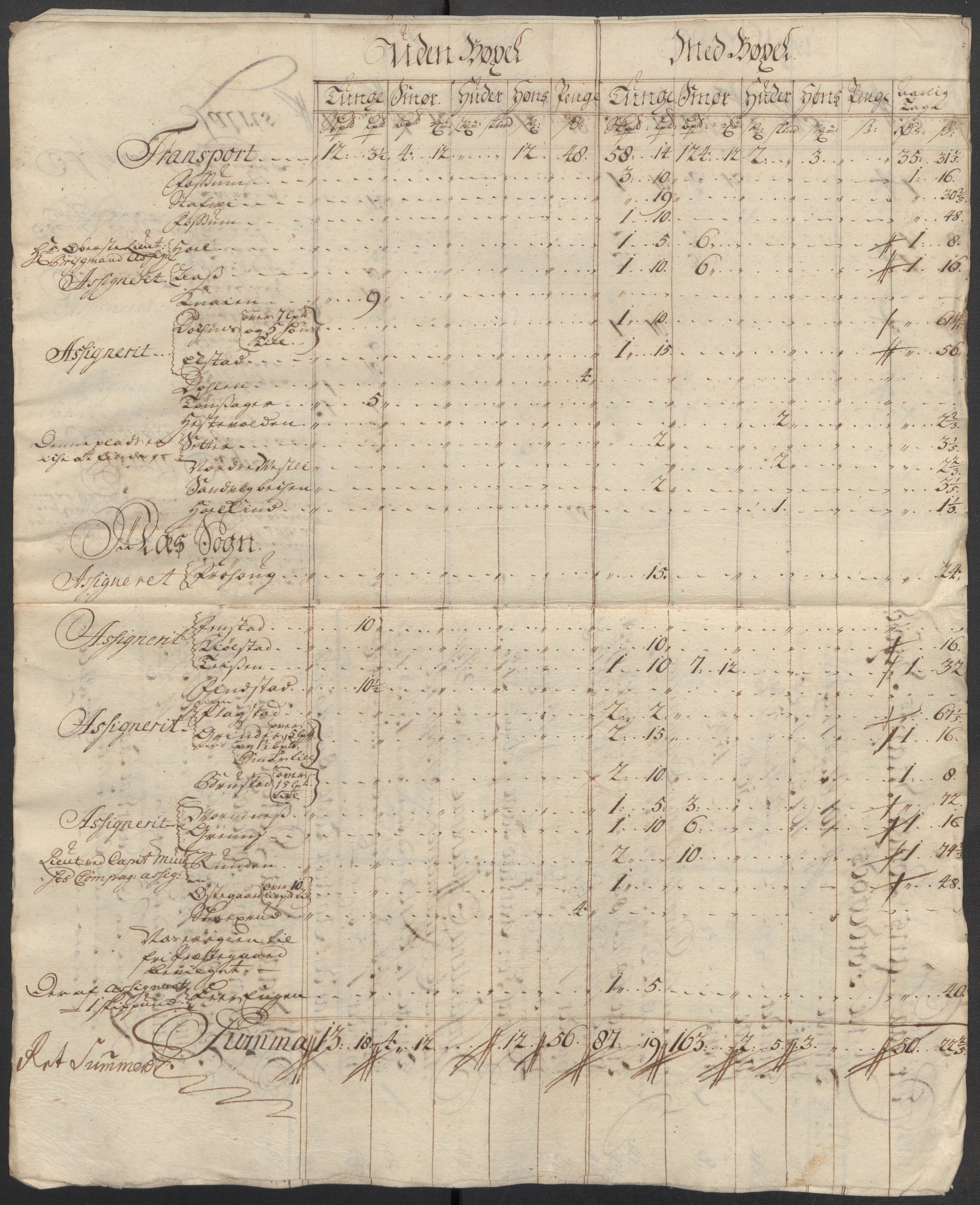 Rentekammeret inntil 1814, Reviderte regnskaper, Fogderegnskap, RA/EA-4092/R12/L0727: Fogderegnskap Øvre Romerike, 1718, p. 229